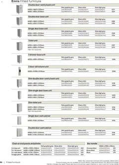 Preview of B&Q - Bathroom collections valid from 17/08/2026 | Page: 87 | Products: Bar handle, Toilet, Door, Wall cabinet