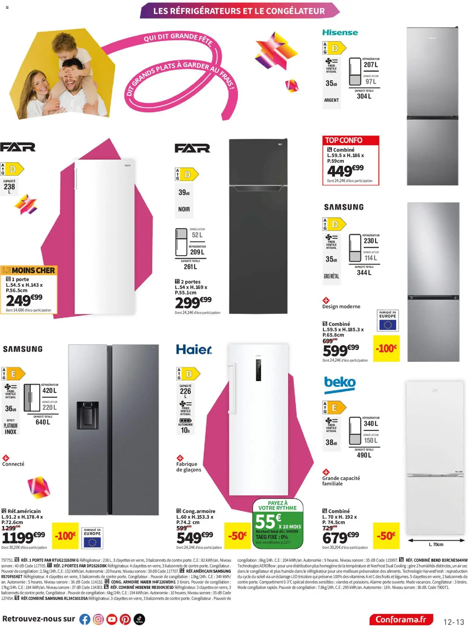{H1} | Page: 13 | Produits: Réfrigérateur, Congélateur, Porte, Fruits