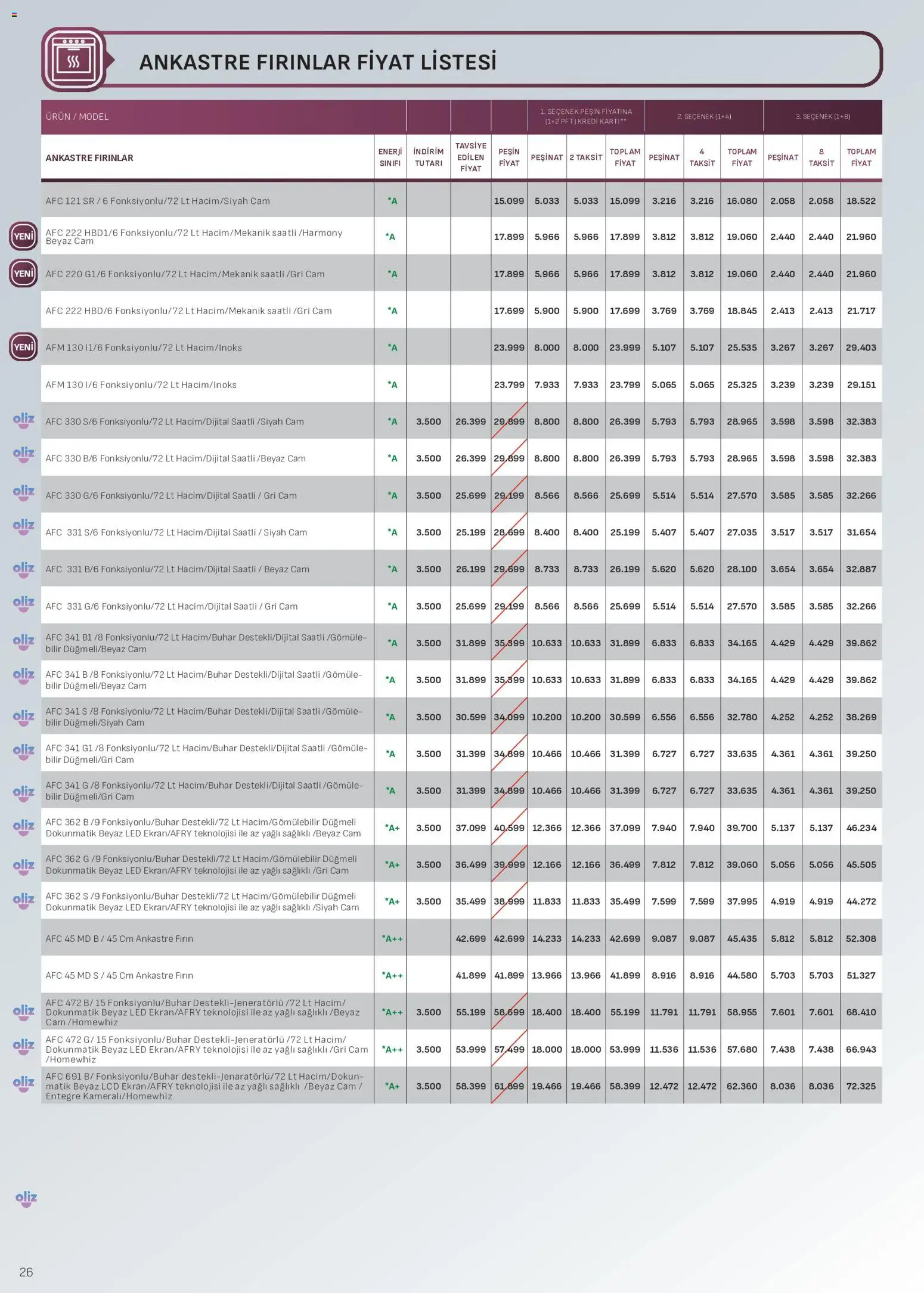 Arçelik - Ankastre Kataloğu - 01 Ekim 2026 tarihinden itibaren geçerlidir | Sayfa: 26