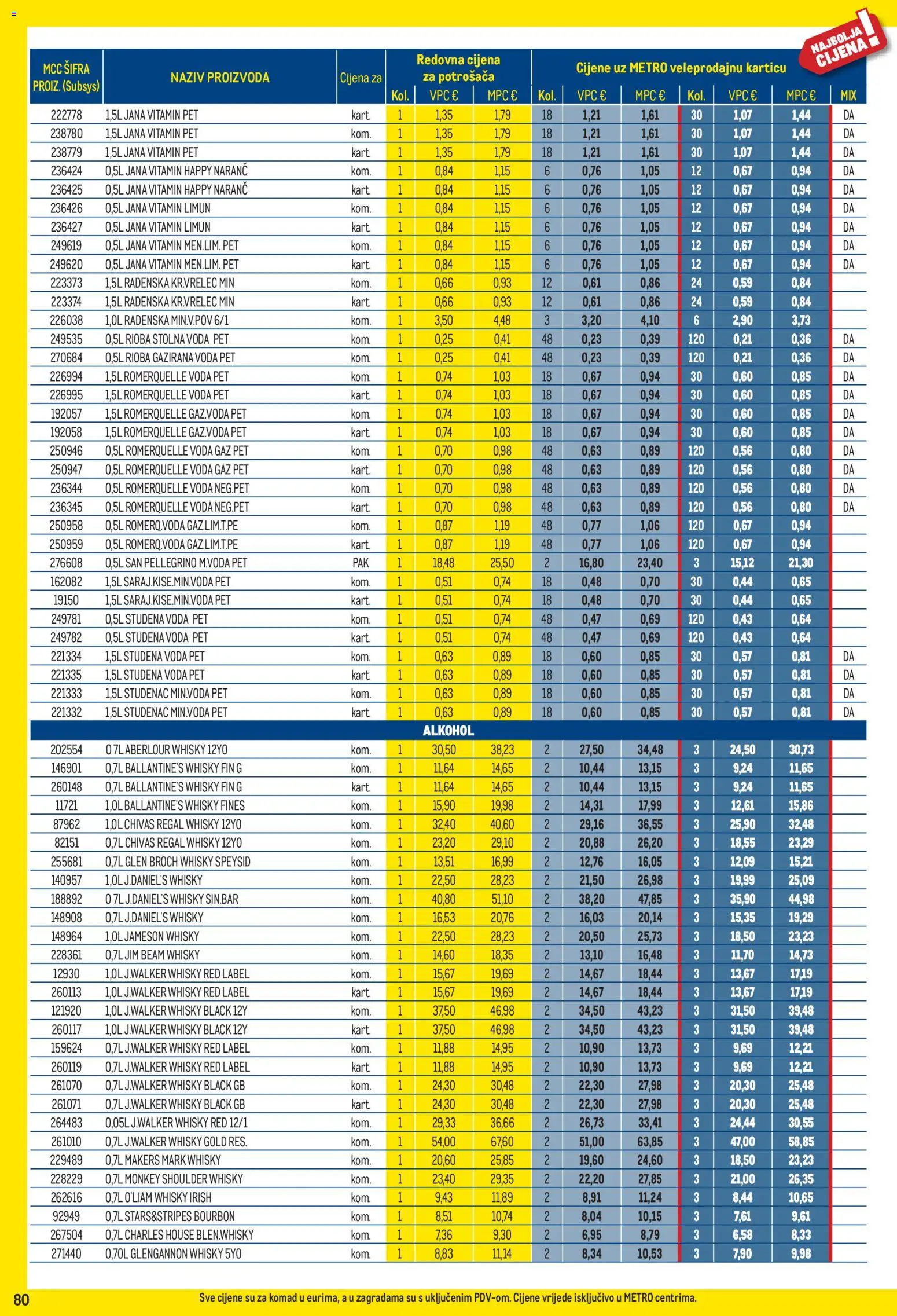 Metro katalog | vrijedi od 03.08.2026 | Stranica: 80 | Proizvodi: Alkohol, Jameson, Radenska, Regal