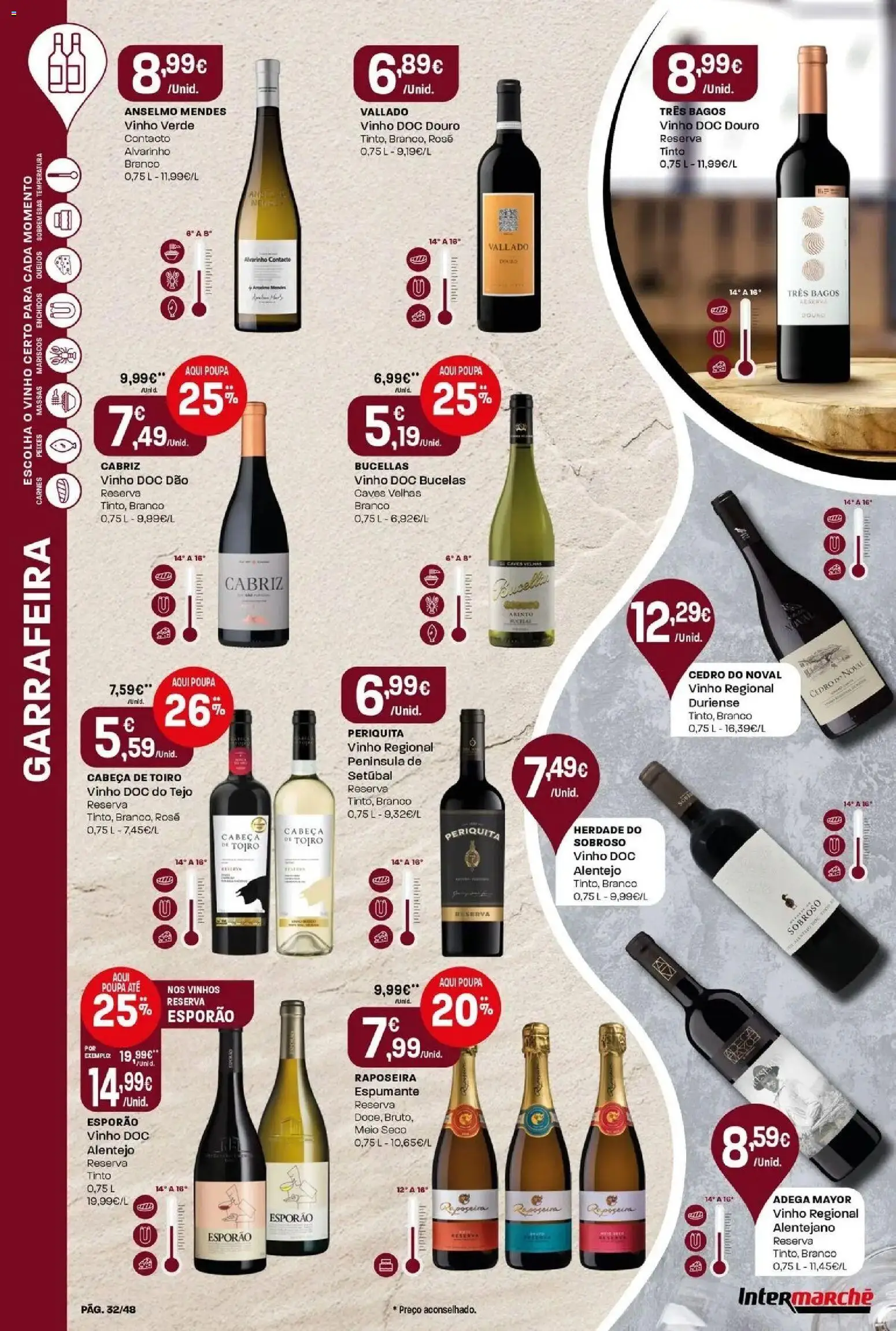 Intermarché - Isto é que são preços BAIXOS! │ válido de 28.05.2026 | Página: 32 | Produtos: Espumante, Vinho