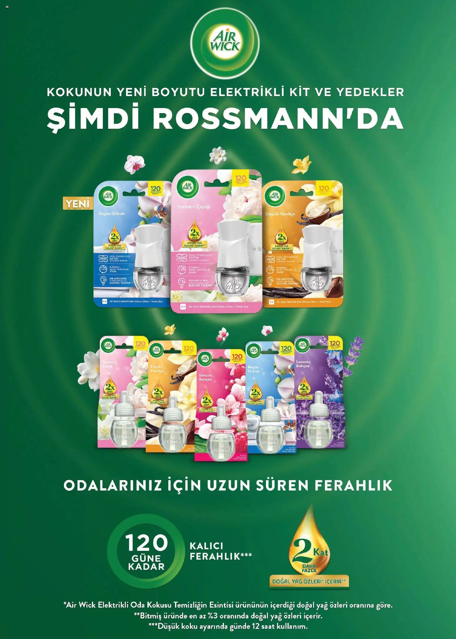 Rossmann - Eylül Ev & Yaşam Kataloğu - 28 Ağustos 2026 tarihinden itibaren geçerlidir | Sayfa: 11 | Ürünler: Oda kokusu, Koku, Yasemin, Saat