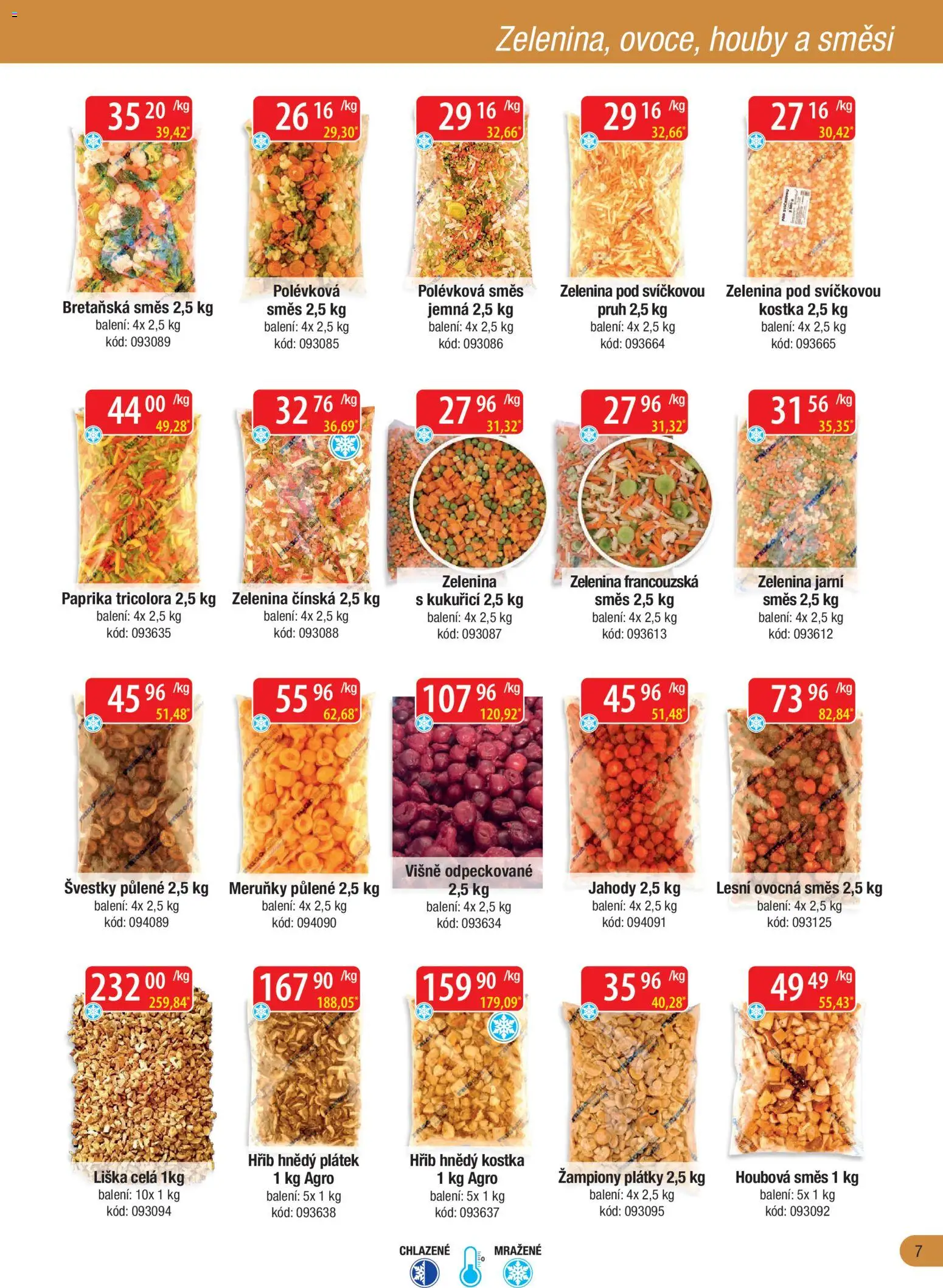 Astur & Qanto leták - Velkoobchod fresh 06/2026 od 01.06.2026 | Strana: 7 | Produkty: Žampiony, Švestky, Paprika, Meruňky