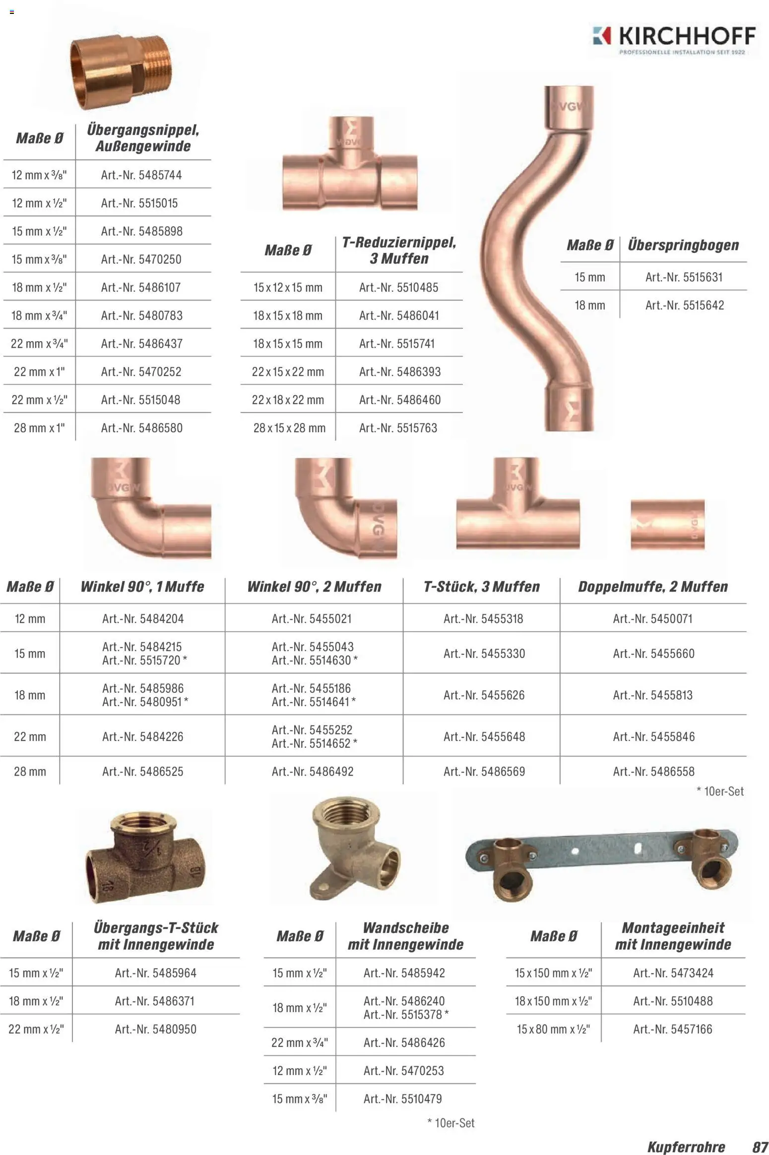 Toom Baumarkt Bad, Sanitär & Zubehör 2026 – gültig ab 01.01.2026 | Seite: 87