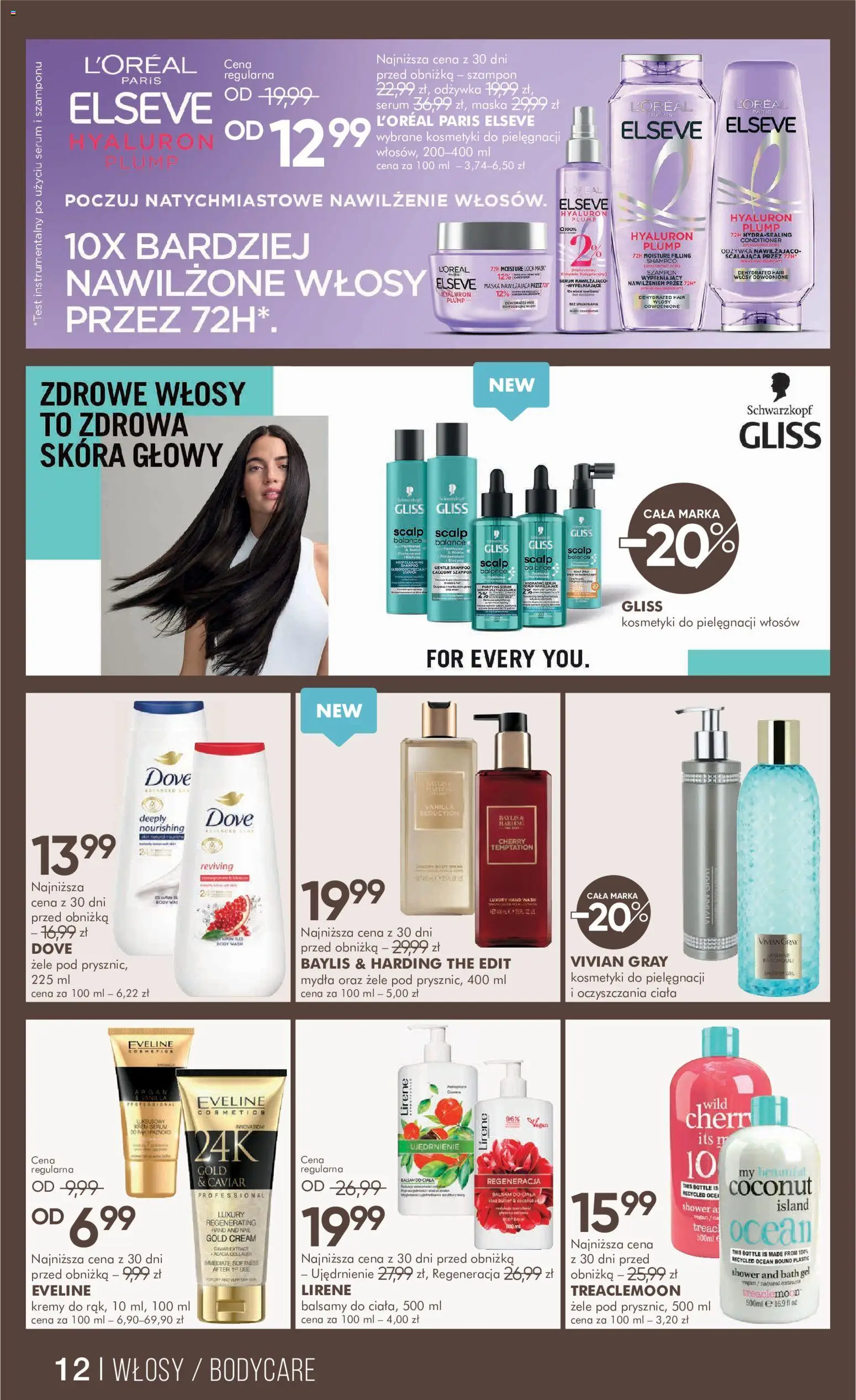 Super-pharm gazetka od 05.09.2026 | Strona: 12 | Produkty: Balsam do ciała, Odżywka, Body, Krem