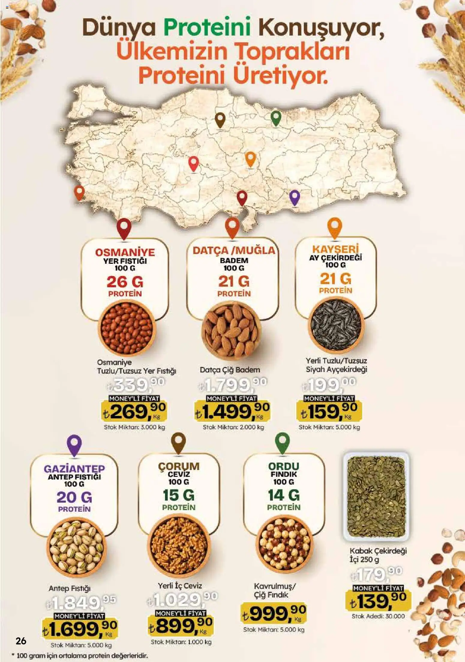 Migros Katalog - Migroskop - 10 Eylül 2026 tarihinden itibaren geçerlidir | Sayfa: 26