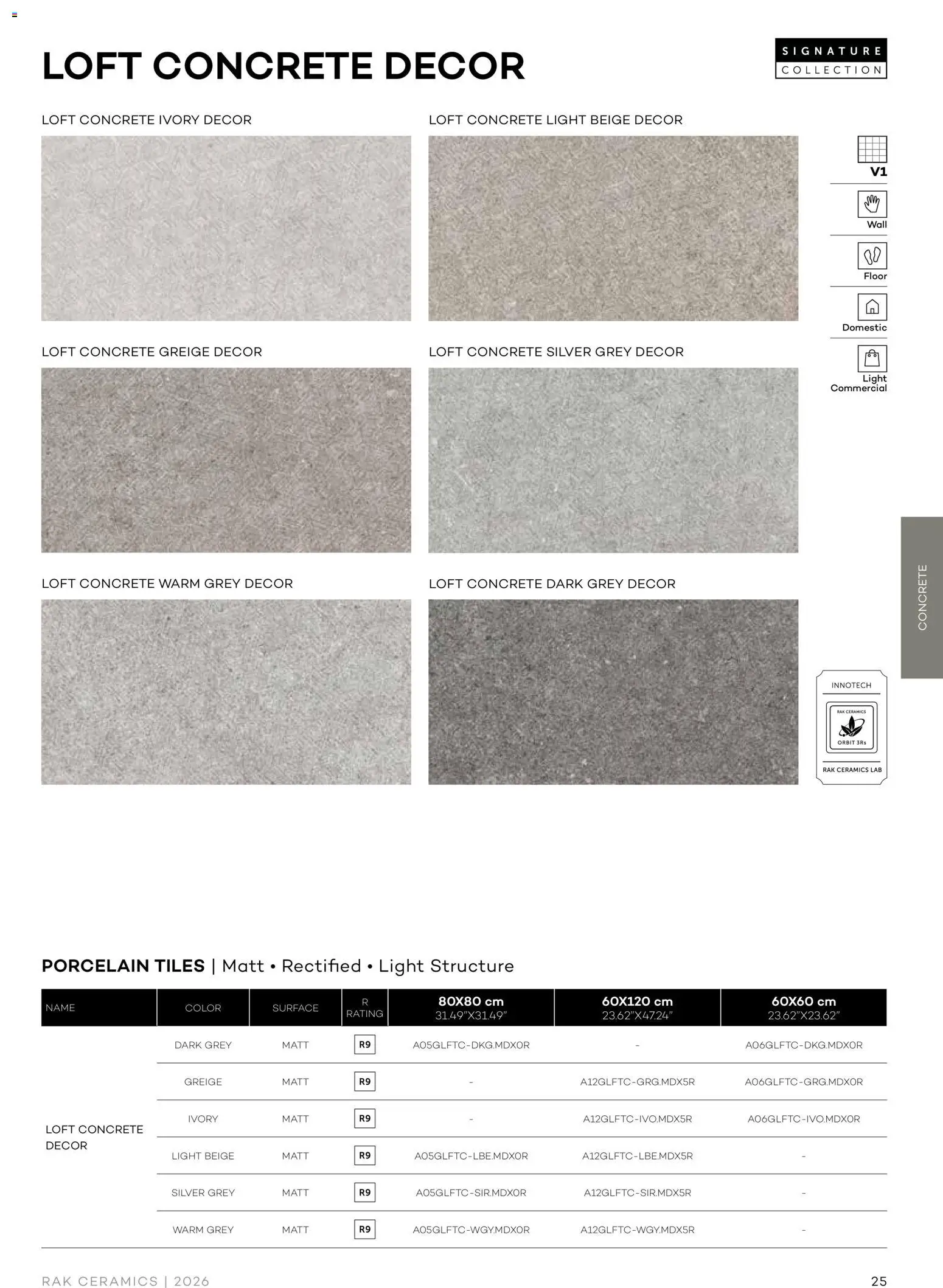 {H1} | Page: 27 | Products: Light