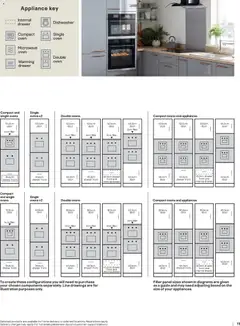 Preview of B&Q - Kitchens product & cabinetry price list valid from 17/08/2026 | Page: 11