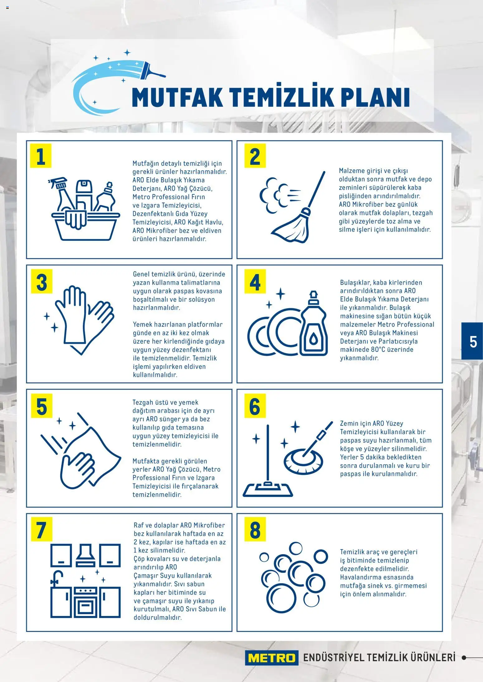 Metro - Endüstriyel Temizlik Ürünleri - 30.12.2025 tarihinden itibaren geçerlidir | Sayfa: 5 | Ürünler: Sabun, Yağ, Eldiven, Izgara