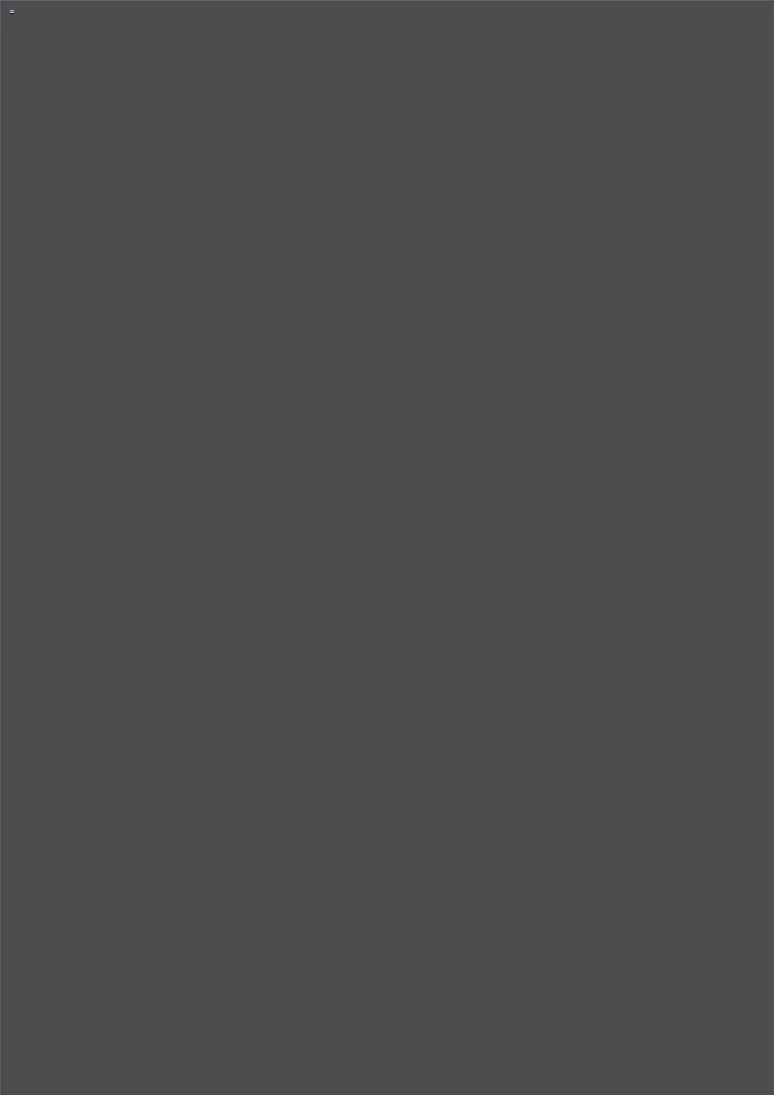 {H1} | Page: 206