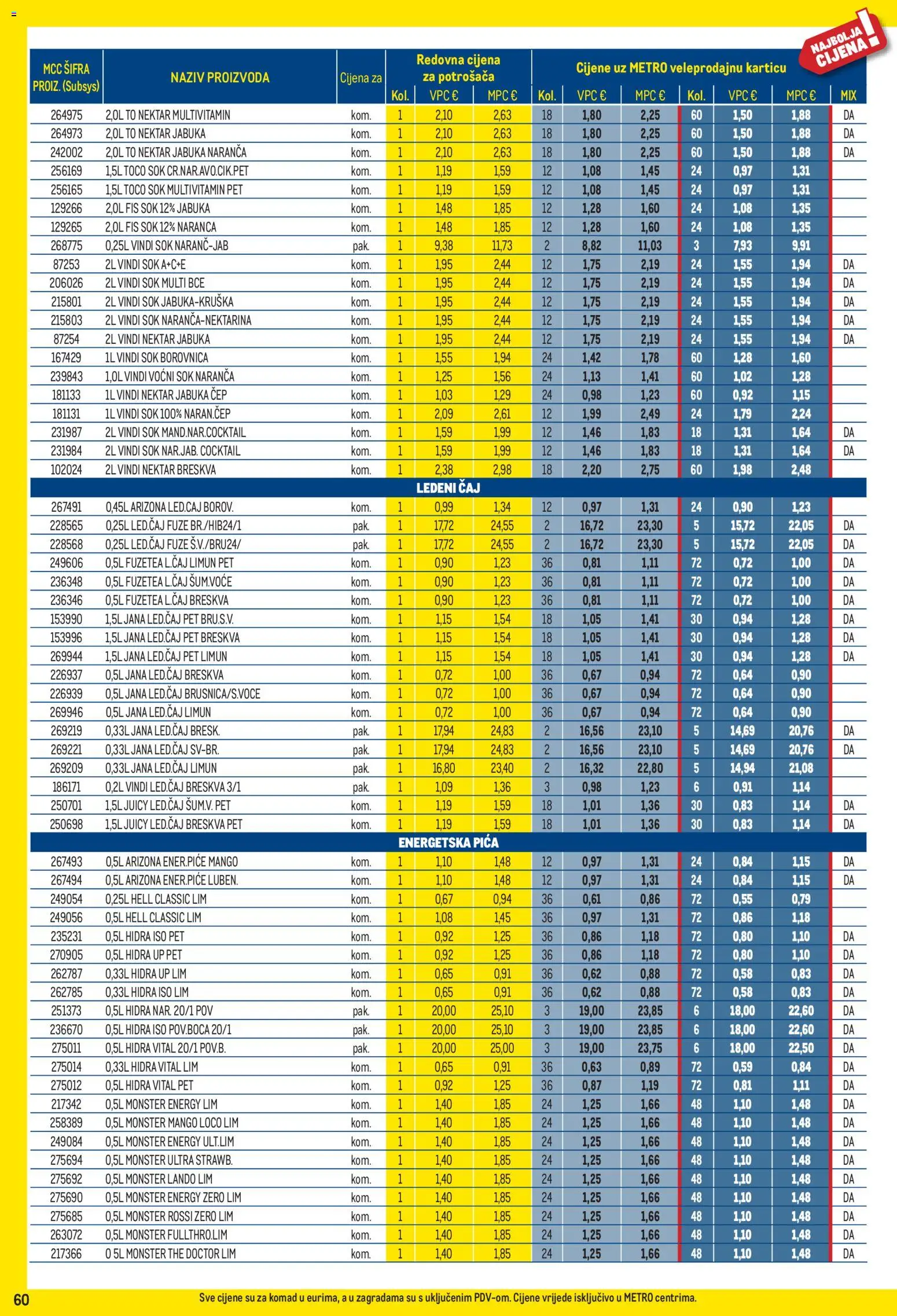 Metro katalog | vrijedi od 01.09.2026 | Stranica: 60 | Proizvodi: Čaj, Breskva, Borovnica, Jabuka