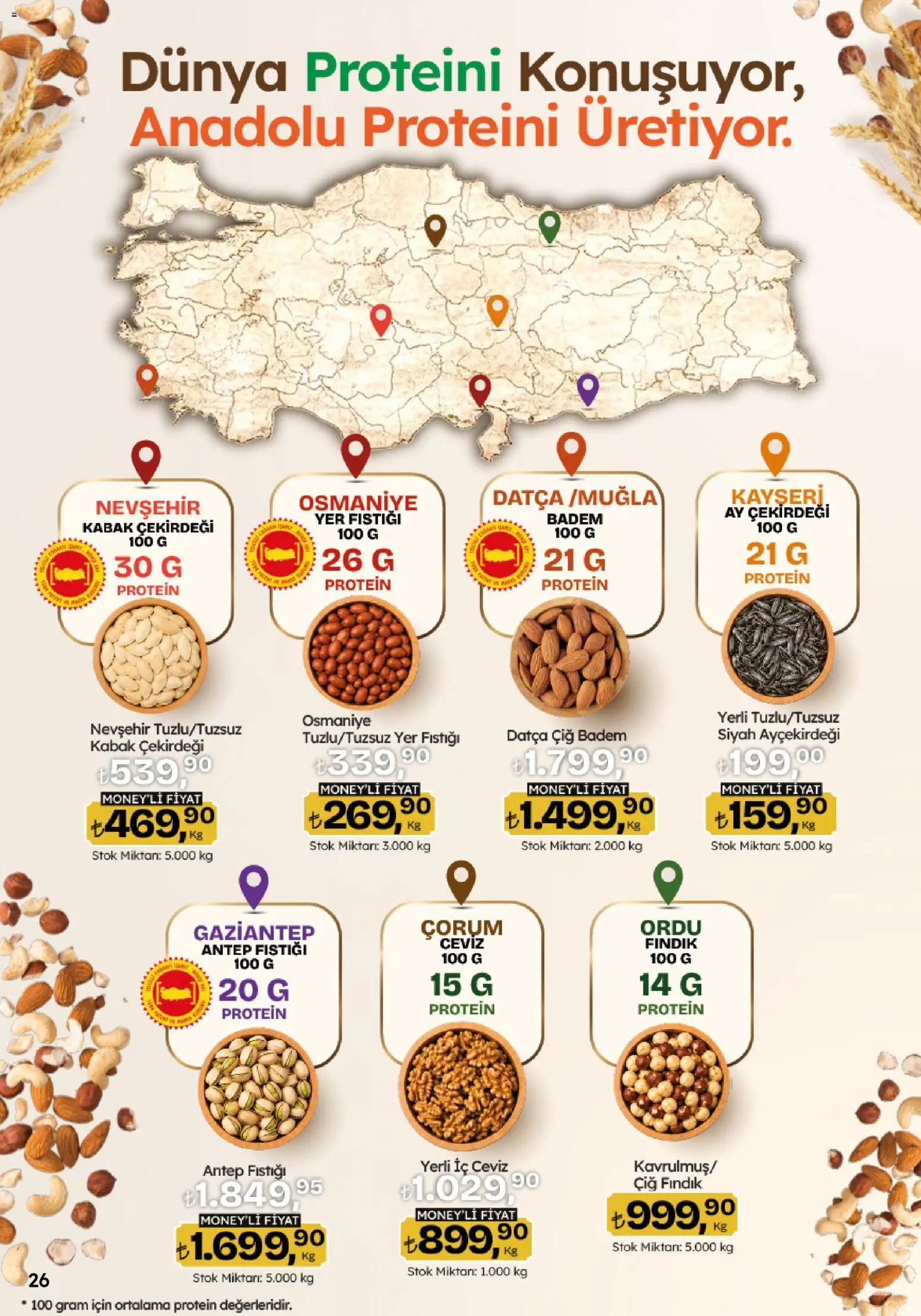 Migros Katalog - 5M Migroskop Dijital - 10 Eylül 2026 tarihinden itibaren geçerlidir | Sayfa: 26 | Ürünler: Kabak, Badem, Yer fıstığı, Ceviz