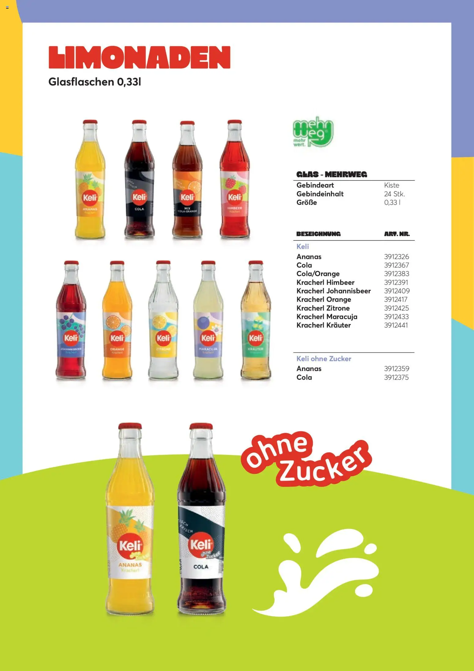 Transgourmet Da zischt der Umsatz gültig ab 09.09.2026 | Seite: 3 | Produkte: Zucker, Zitrone, Ananas