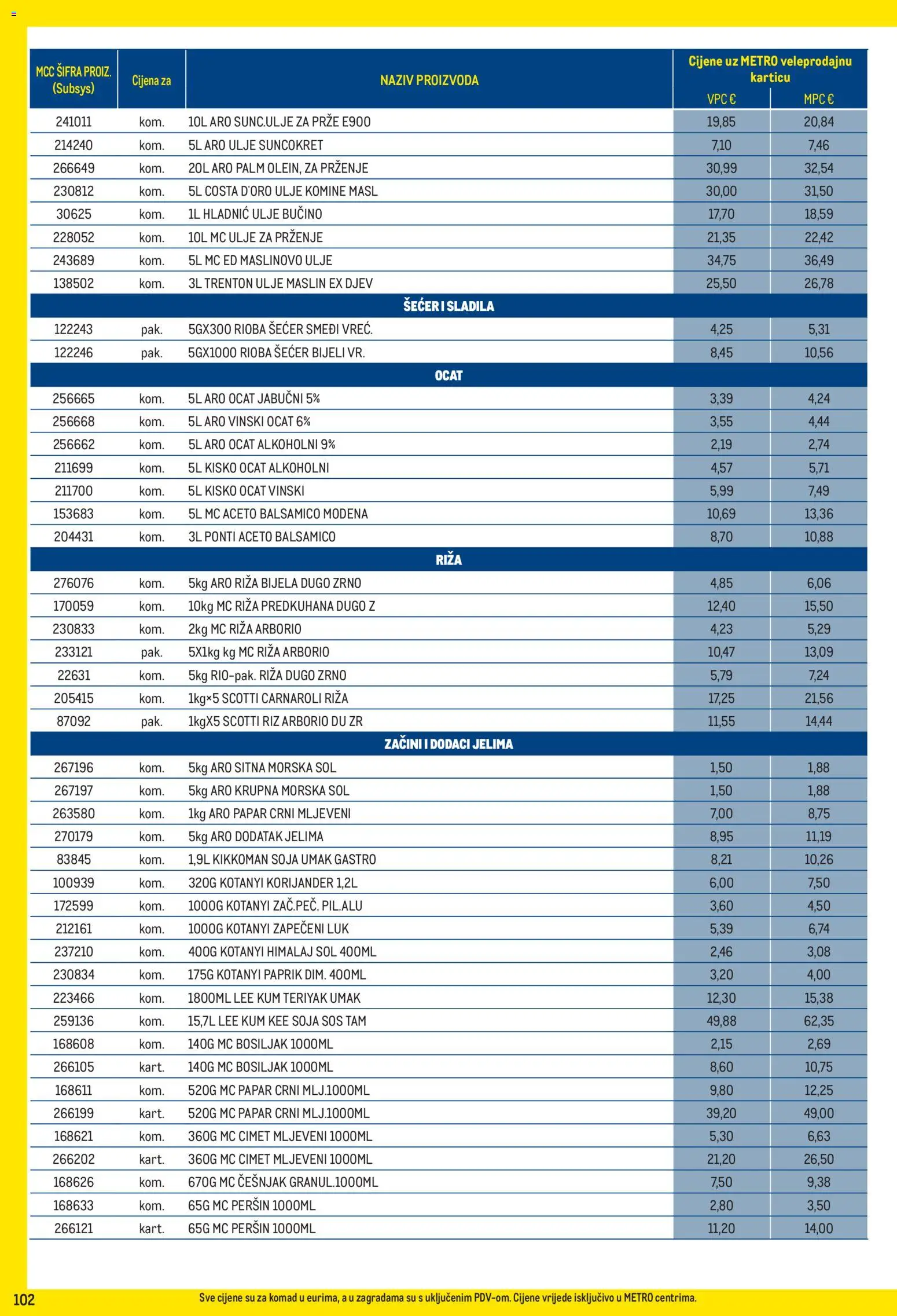 Metro katalog | vrijedi od 02.11.2026 | Stranica: 102 | Proizvodi: Ulje, Papar, Češnjak, Balsamico