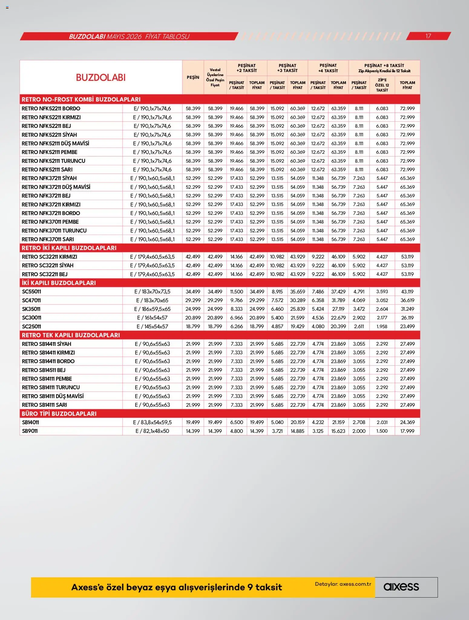Vestel Katalog - 01.05.2026 tarihinden itibaren geçerlidir | Sayfa: 17 | Ürünler: Duş, Buzdolabı