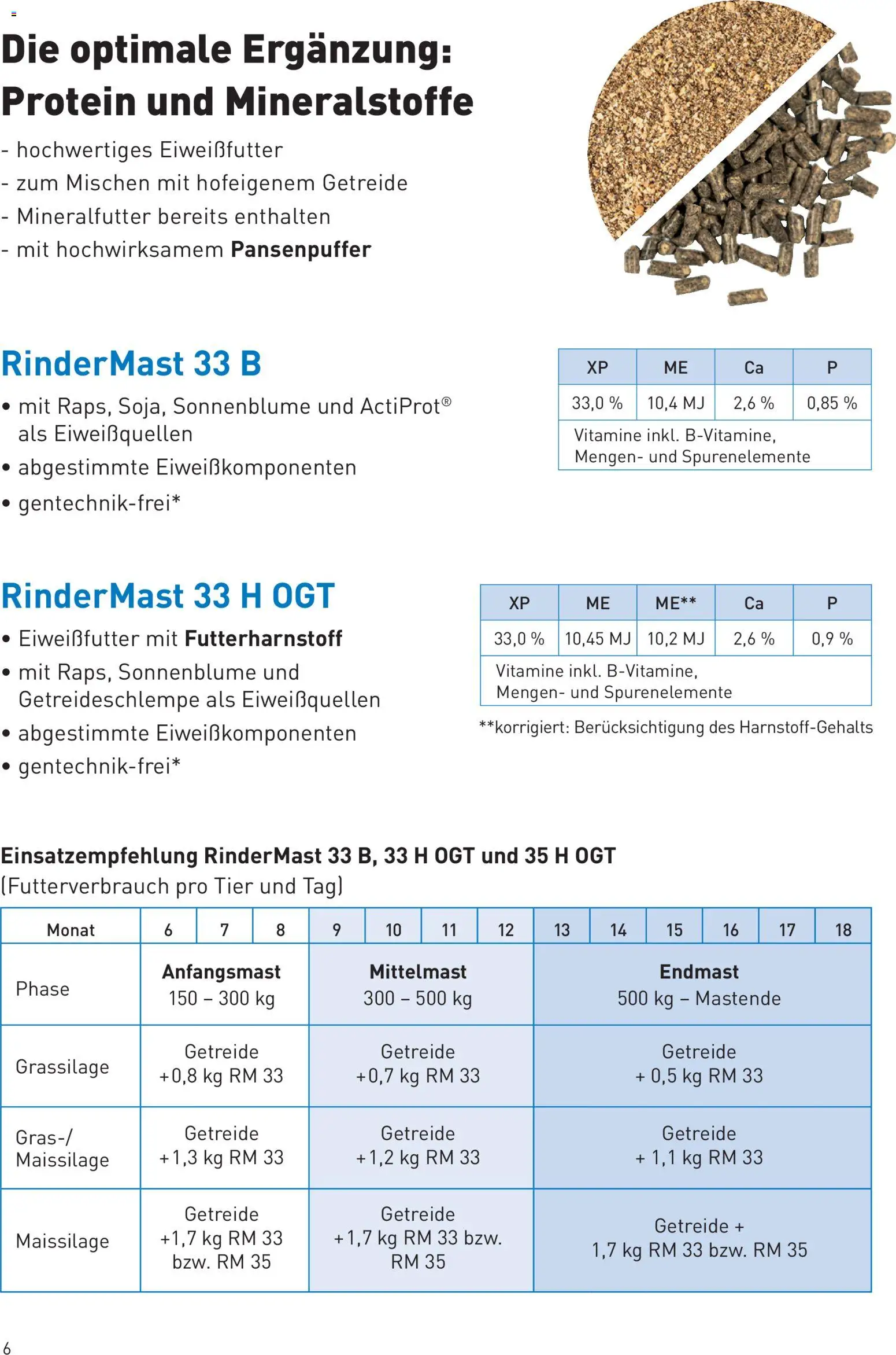 Lagerhaus Rindermast gültig ab 31.07.2026 | Seite: 6 | Produkte: Getreide