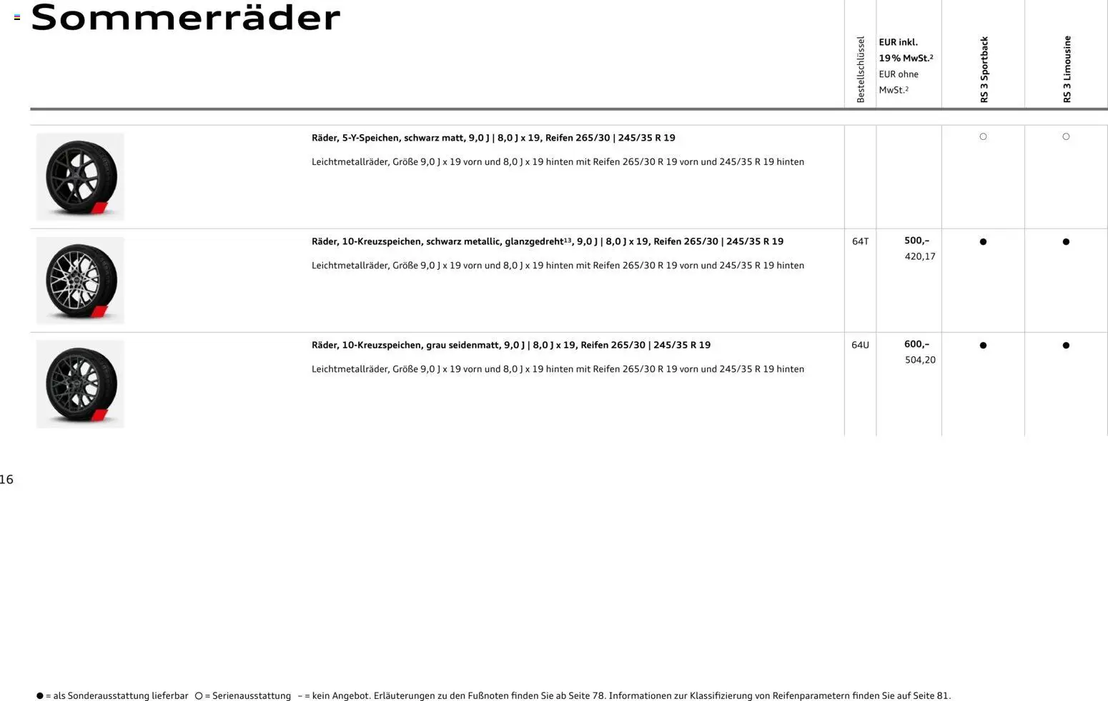 Audi RS 3 Sportback / RS 3 Limousine – gültig ab 28.10.2025 | Seite: 16
