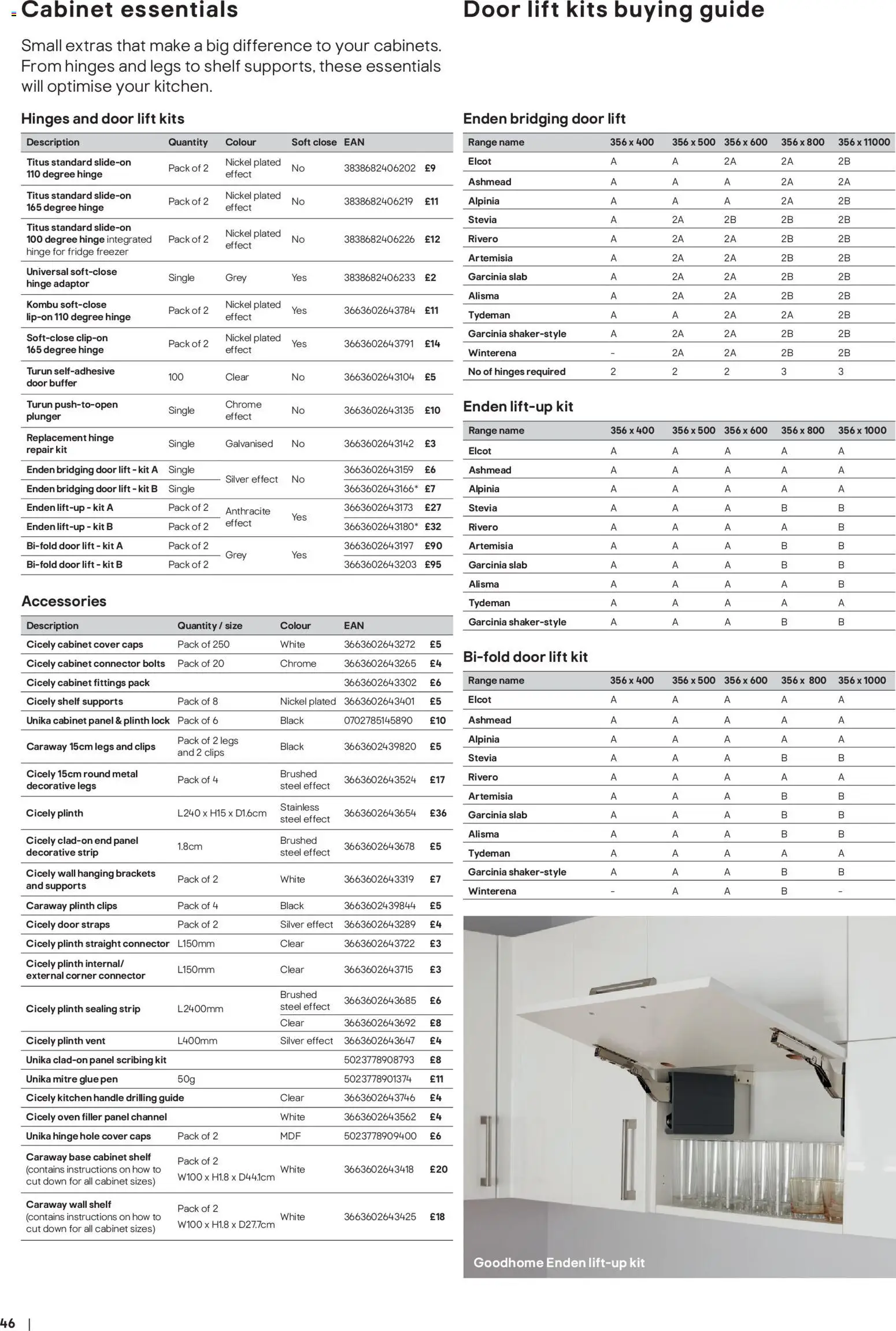 {H1} | Page: 46 | Products: Door, Connector, Freezer, Oven