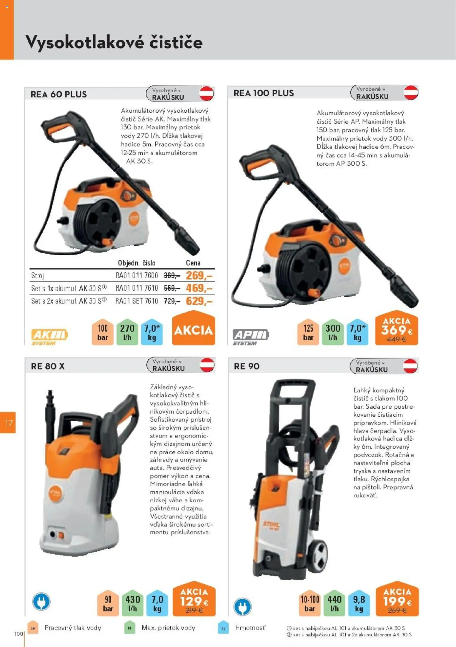 Nové STIHL akcie – leták je platný od 19.08.2026 | Strana: 108 | Produkty: Kovanie