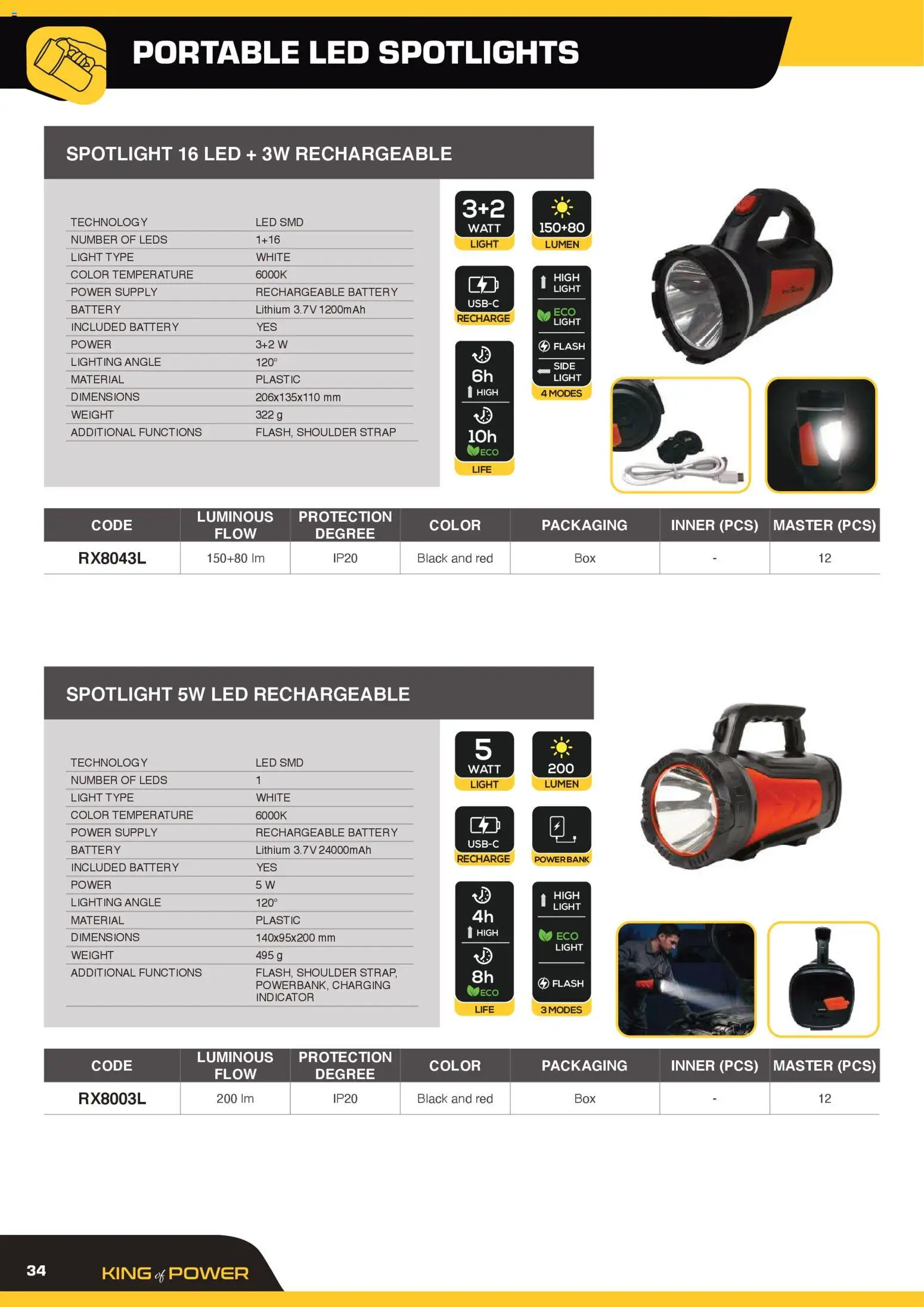 Volantino GBC del 12/02/2026 | Pagina: 34 | Prodotti: Power bank