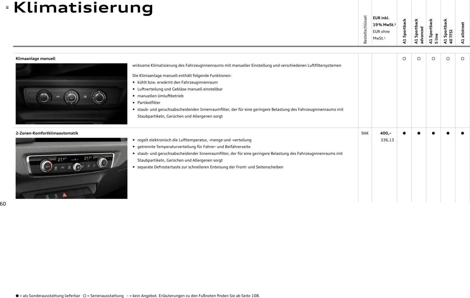 Audi A1 Sportback / A1 allstreet – gültig ab 28.10.2025 | Seite: 60 | Produkte: Radio
