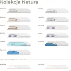 Pogląd oferty "Salony Agata Gazetka - Natura" - ważna od 27.01.2026 | Strona: 31