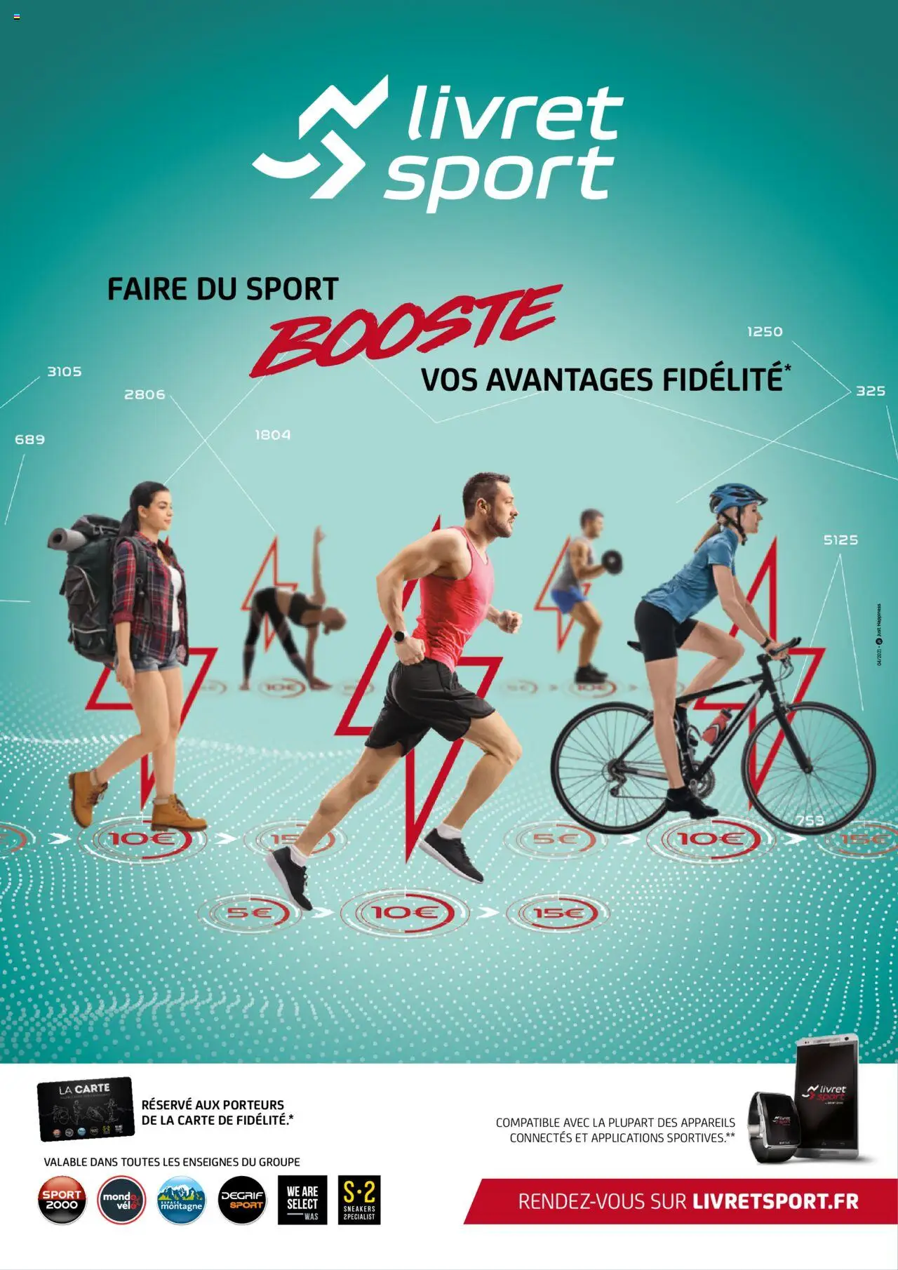 {H1} | Page: 206 | Produits: Vélo
