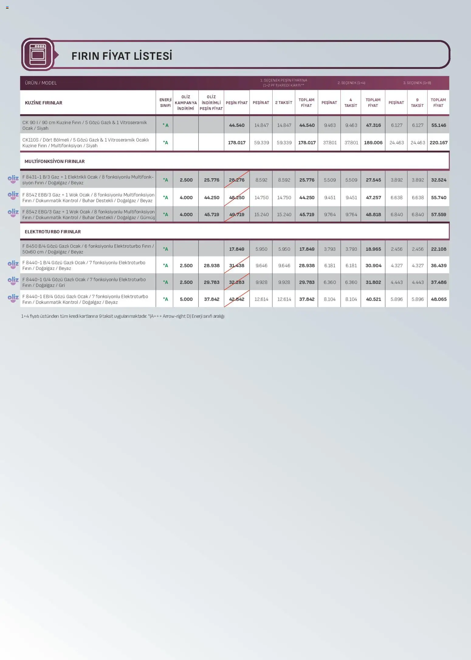 Arçelik - Ankastre Kataloğu - 16.06.2026 tarihinden itibaren geçerlidir | Sayfa: 24 | Ürünler: Fırın, Ocak