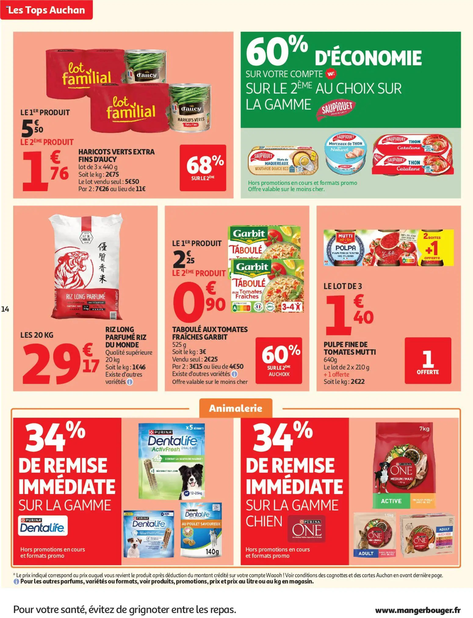 {H1} | Page: 14 | Produits: Thon, Moutarde, Tomates, Riz