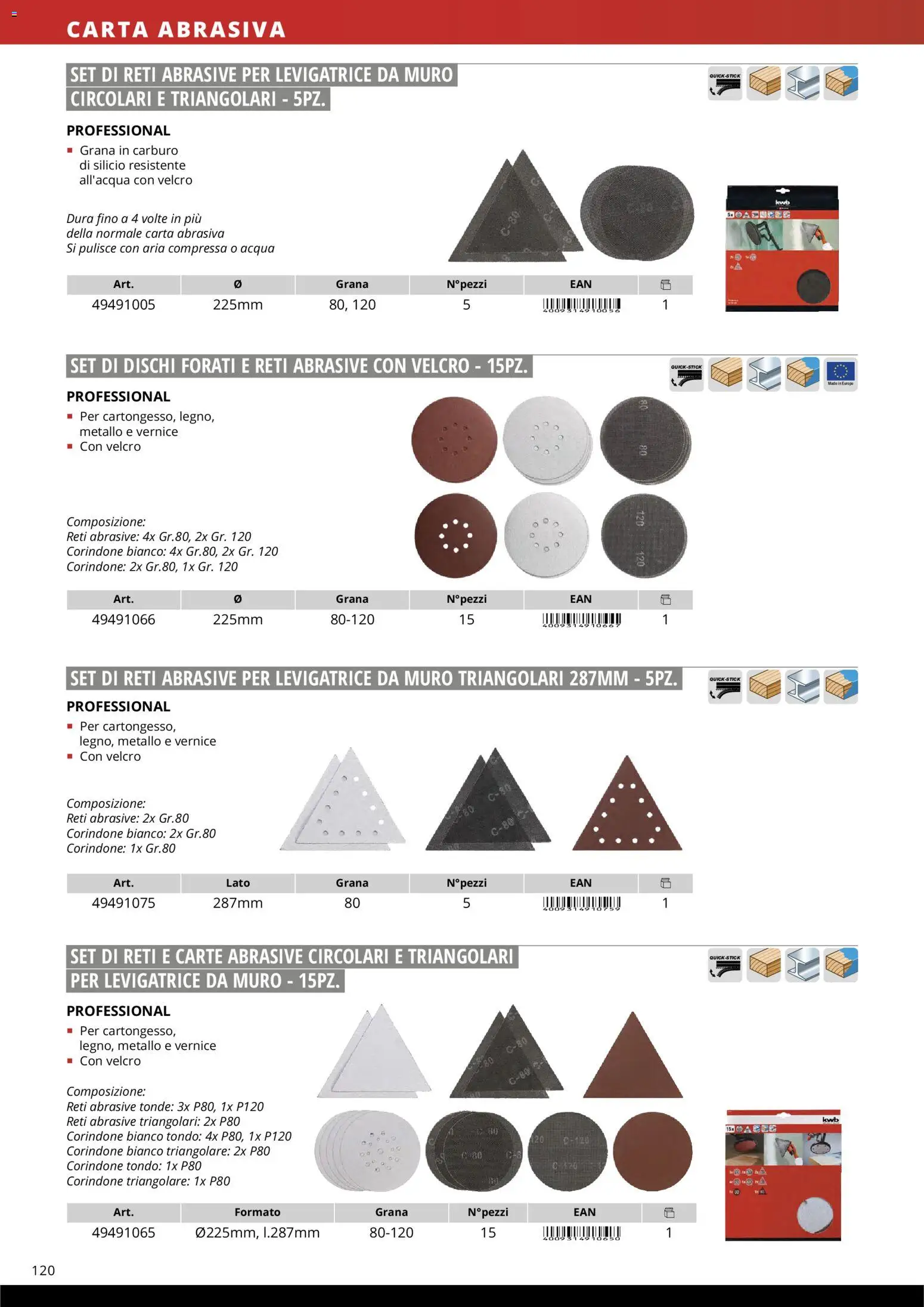 Volantino Einhell del 17.03.2026 | Pagina: 122 | Prodotti: Acqua