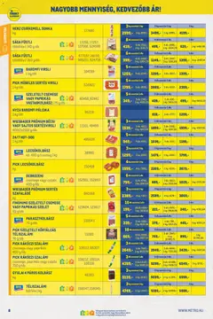 Metro Nagy Ajánlatok Kiskereskedőknek 2026/06 - amely érvényes a következő dátumtól: 01.06.2026 | Oldal: 8