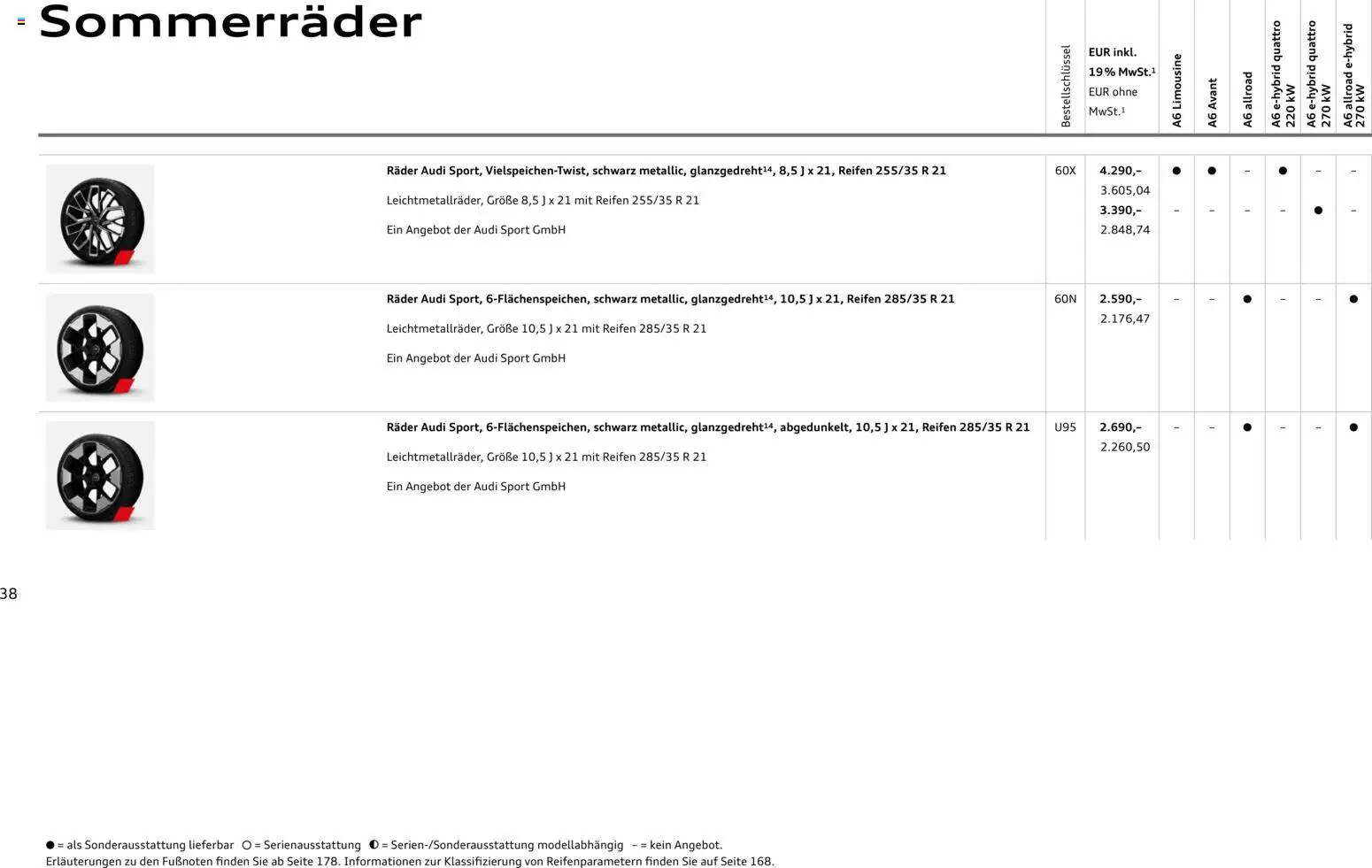 Audi A6 – gültig ab 14.09.2026 | Seite: 38