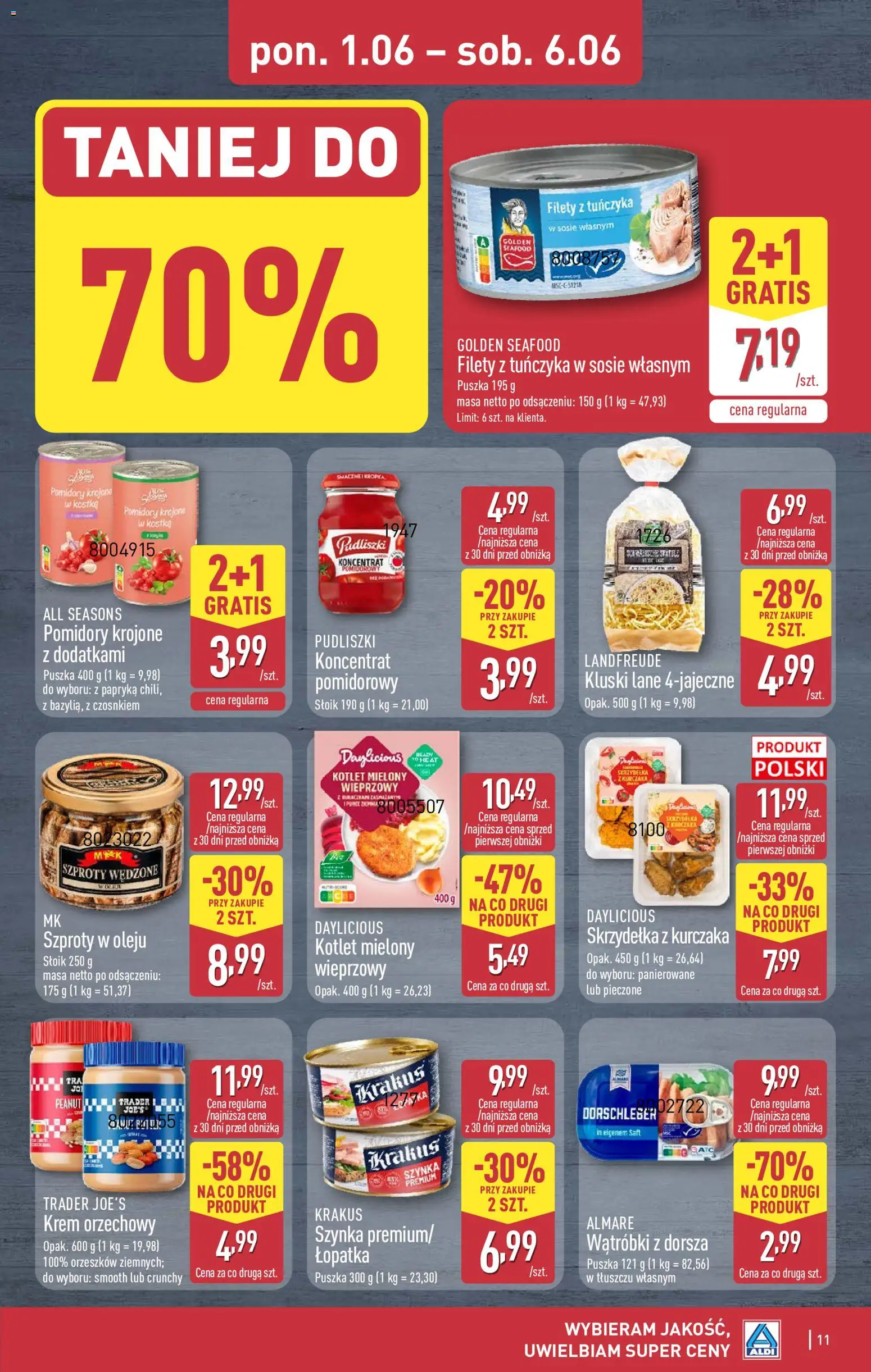 Aldi gazetka od 01.06.2026 | Strona: 11 | Produkty: Skrzydełka z kurczaka, Szynka, Papryka, Pomidory