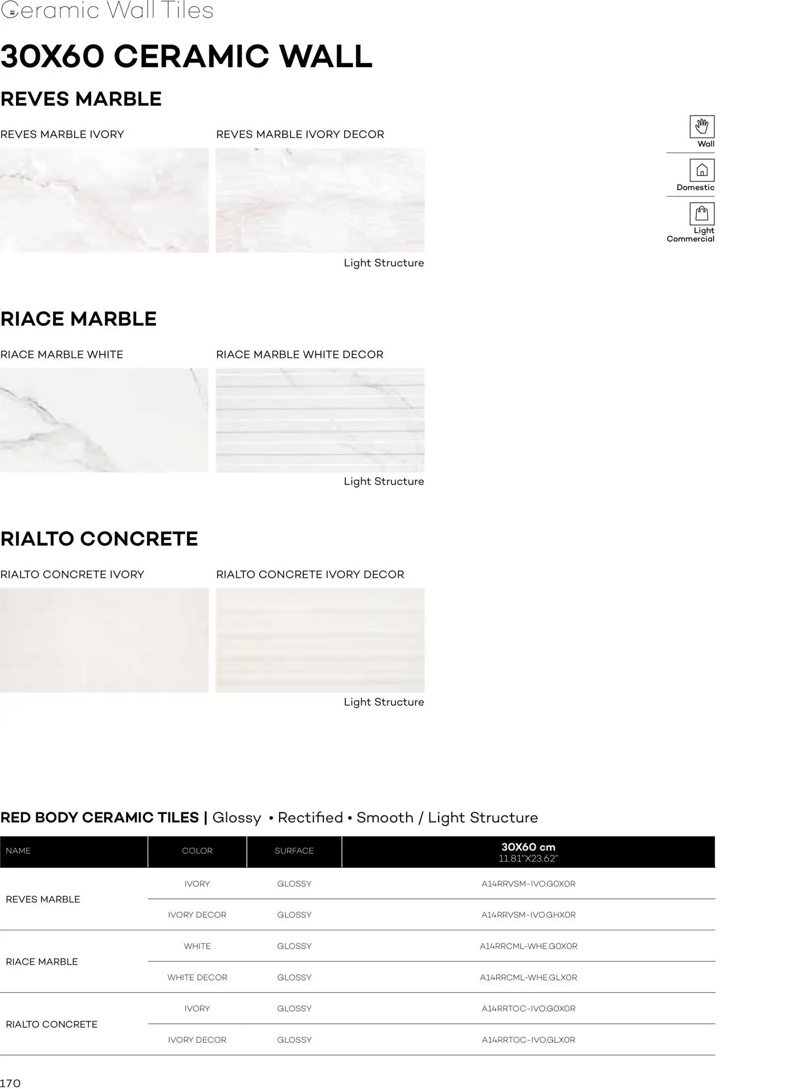 {H1} | Page: 172 | Products: Light