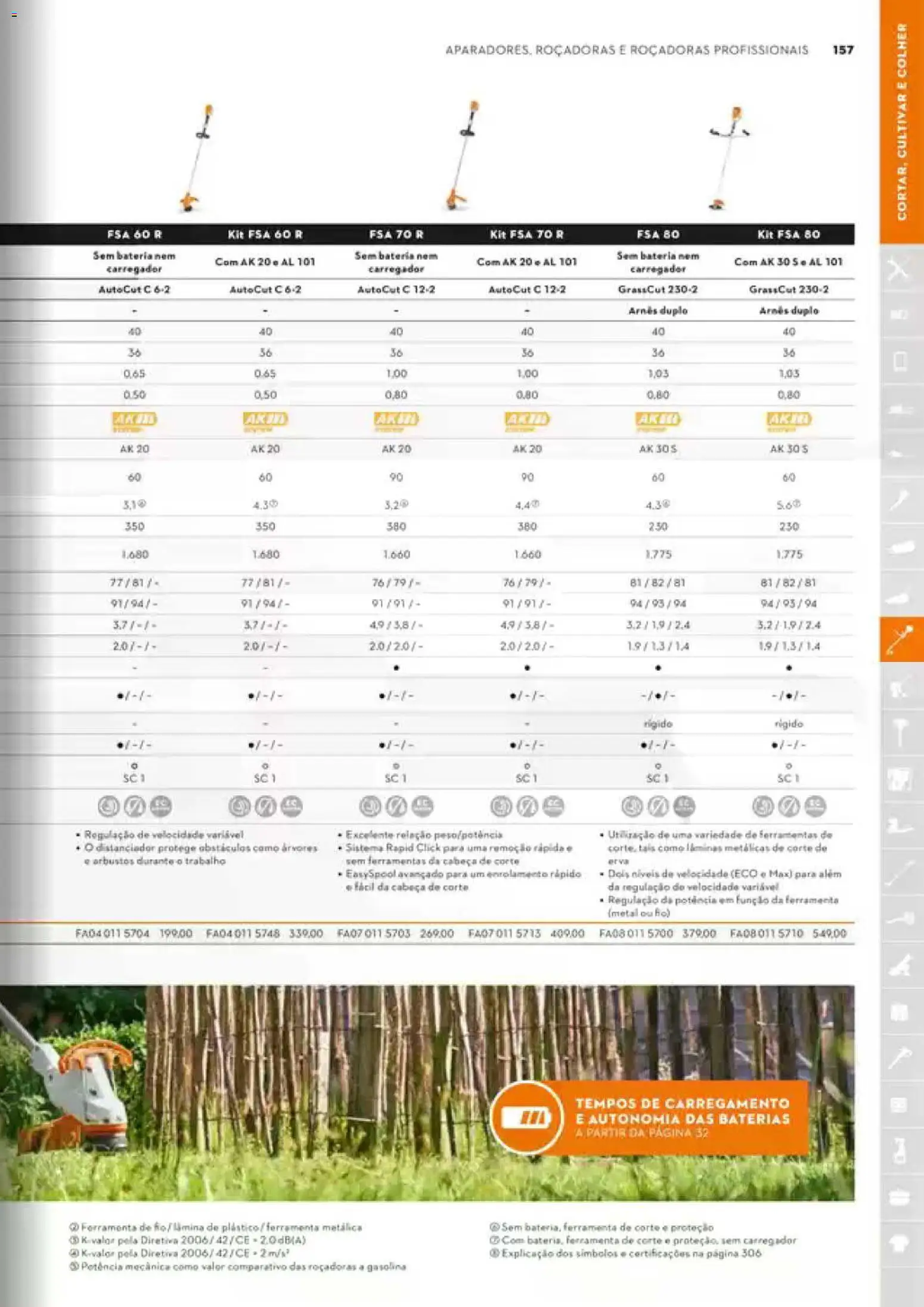 Stihl Catálogo │ válido de 07/09/2026 | Página: 157 | Produtos: Baterias, Ferramentas, Bateria