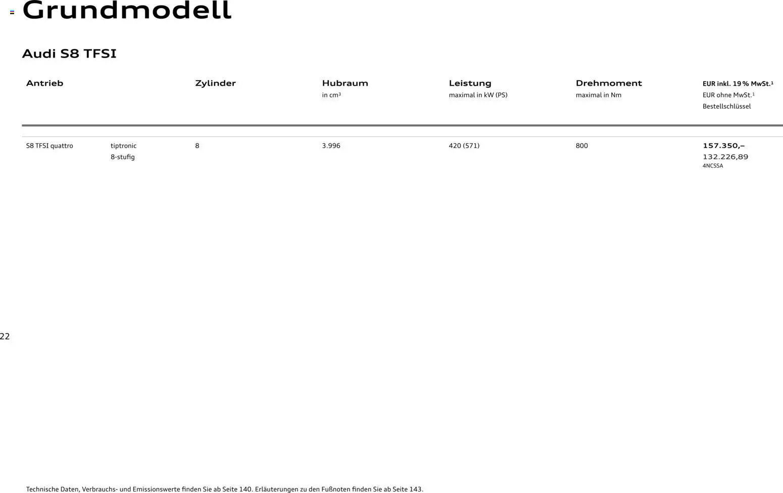 Audi A8 – gültig ab 28.10.2025 | Seite: 22