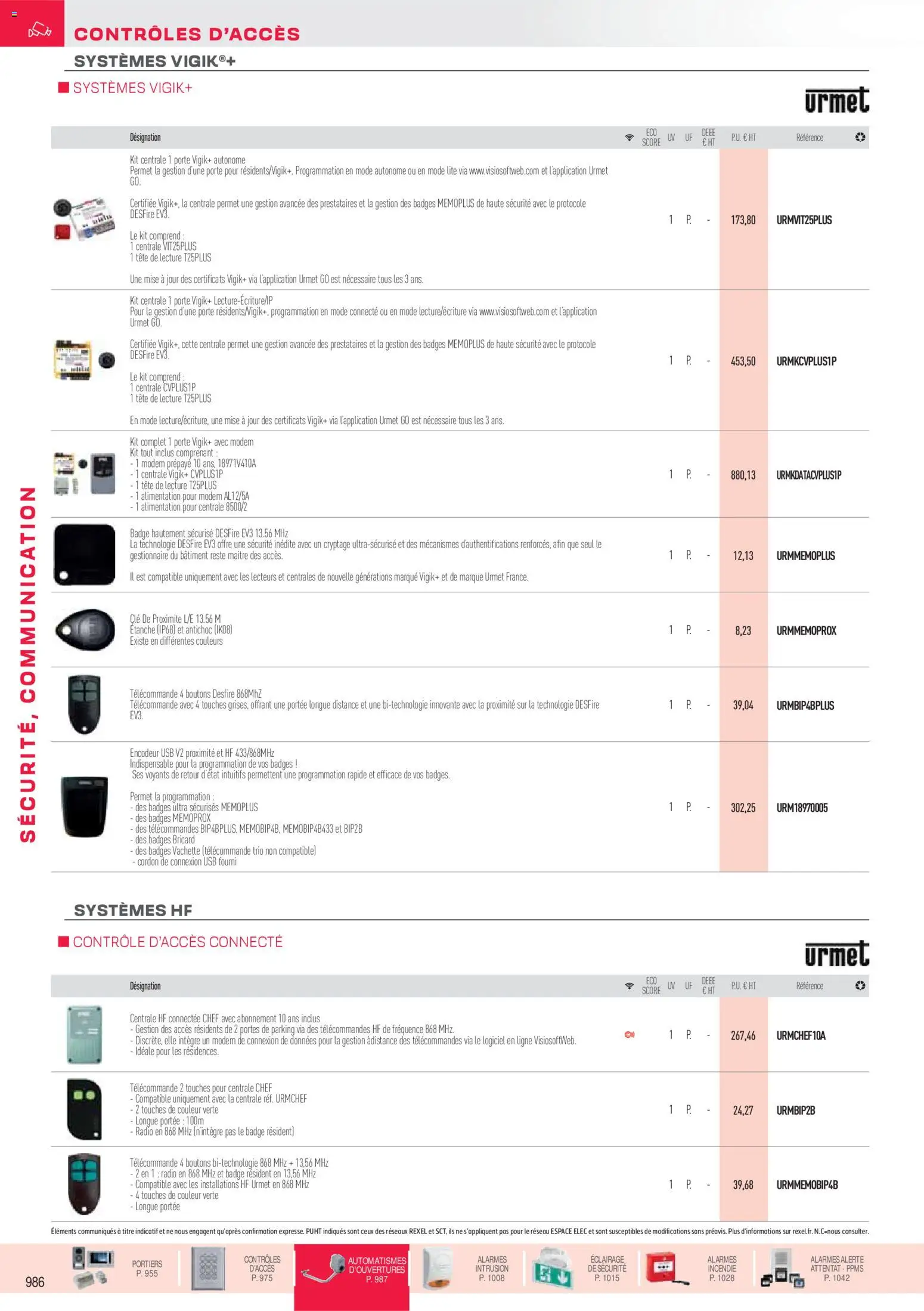 {H1} | Page: 35 | Produits: Radio, Porte, Portes, Télécommande