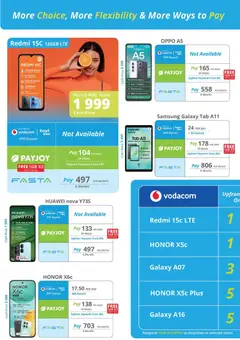 Cellucity specials catalogue – valid from 07/07/2026 | Page: 8