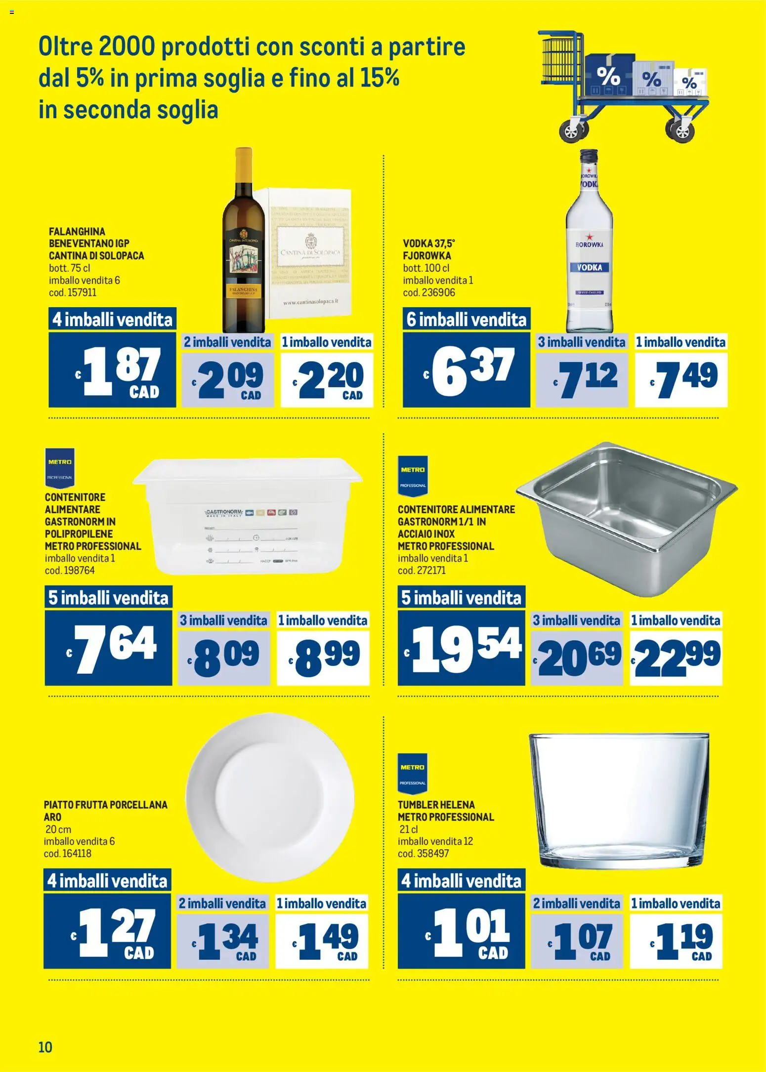 Volantino Metro del 10/09/2026 | Pagina: 10 | Prodotti: Vodka, Frutta, Contenitore, Piatto