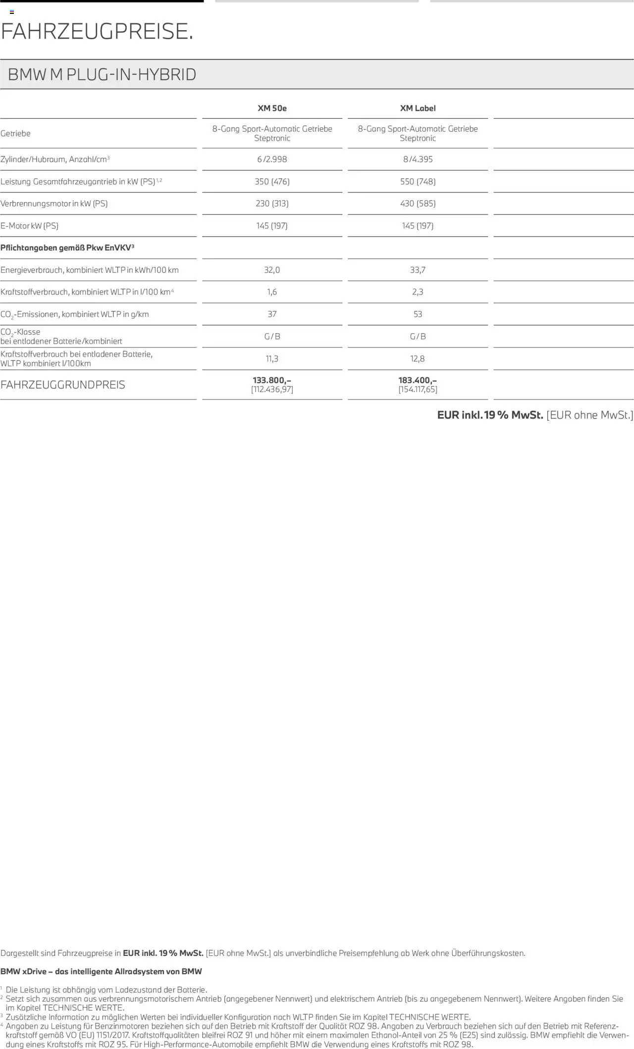 BMW XM – gültig ab 01.08.2025 | Seite: 4