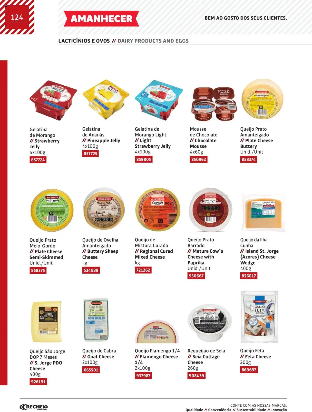 Recheio AS NOSSAS MARCAS │ válido de 19/12/2023 | Página: 124 | Produtos: Gelatina, Queijo, Ovos, Chocolate