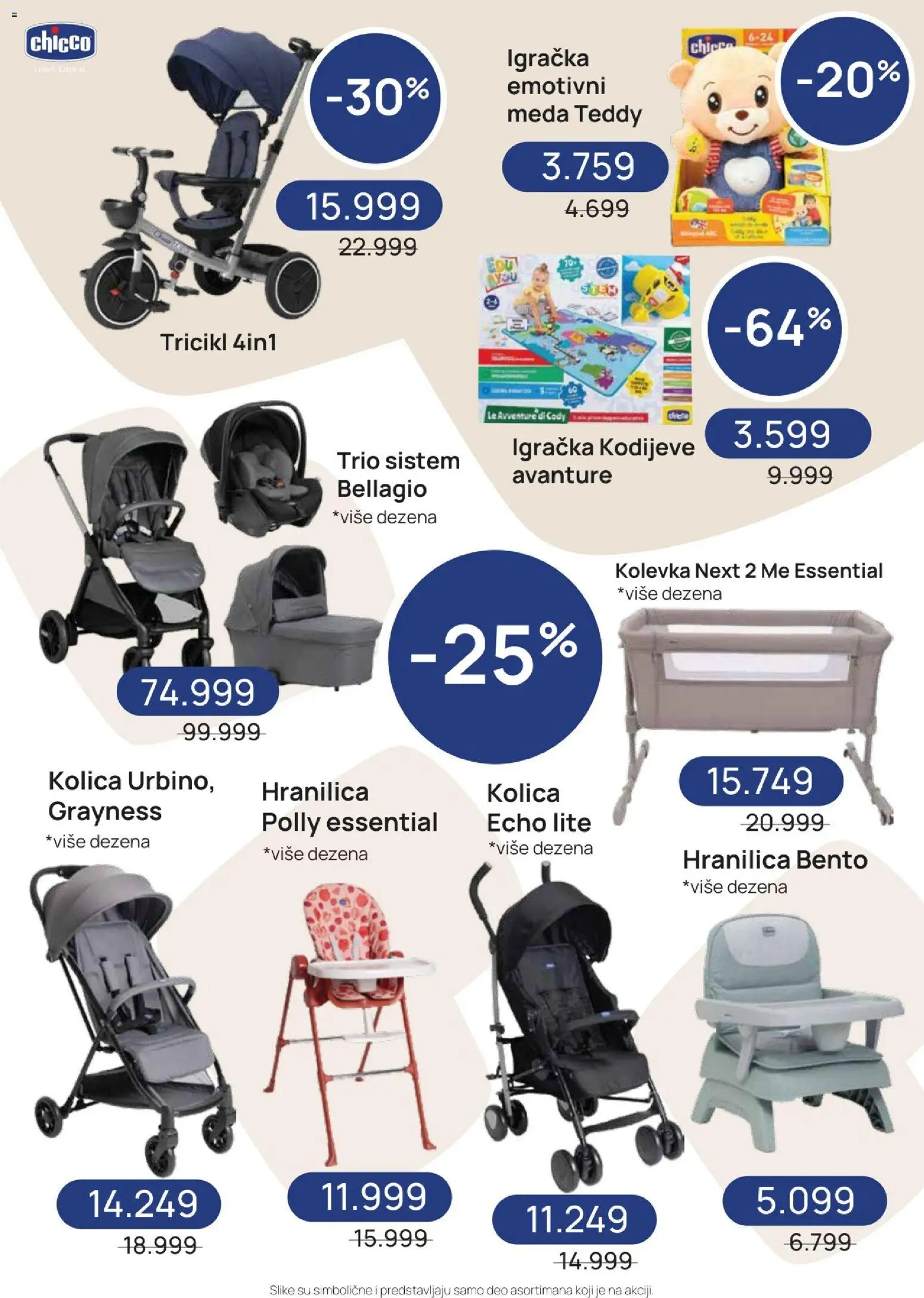 Aksa katalog - važi od 04.05.2026 | Strana: 2 | Proizvode: Kolica