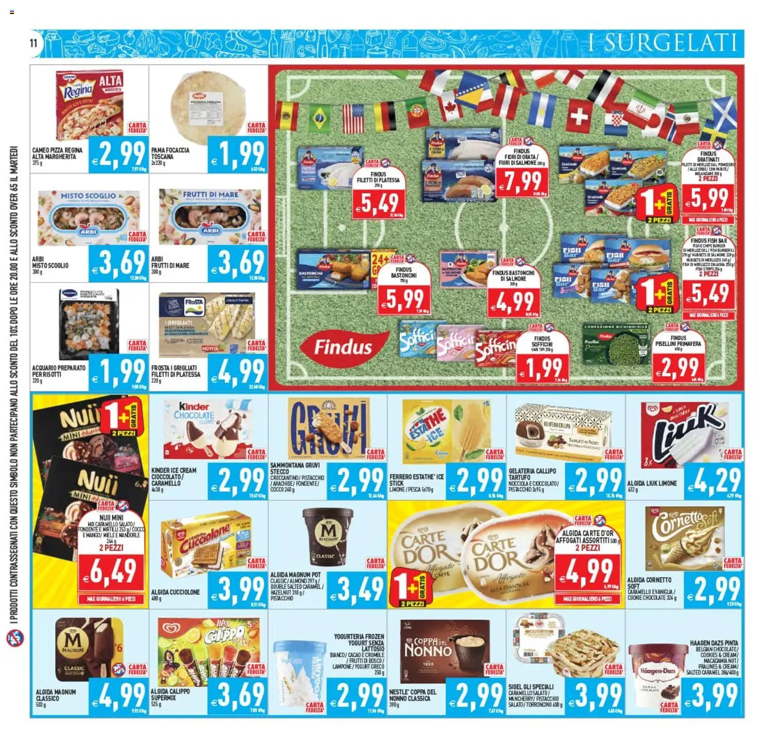 Volantino PIM Supermercati del 01/07/2026 | Pagina: 11