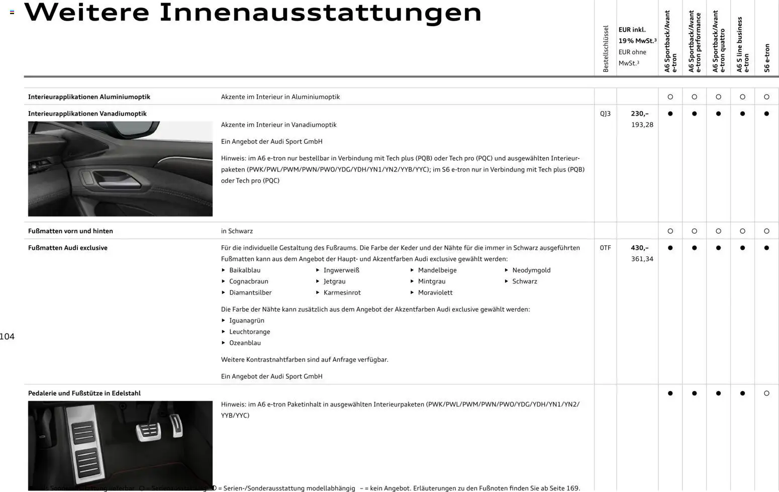 Audi A6 e-tron – gültig ab 23.06.2026 | Seite: 104
