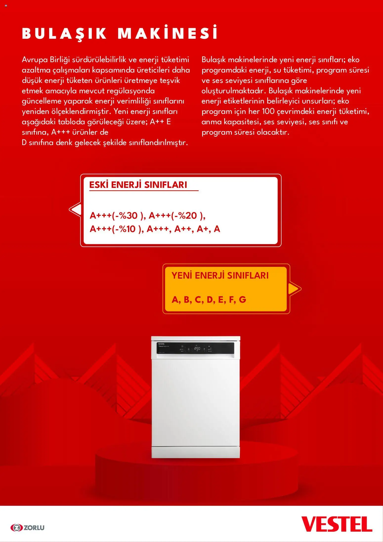 Vestel - Enerji Sınıfı Broşür - 20 Temmuz 2026 tarihinden itibaren geçerlidir | Sayfa: 12 | Ürünler: Su, Ses, Bulaşık makinesi