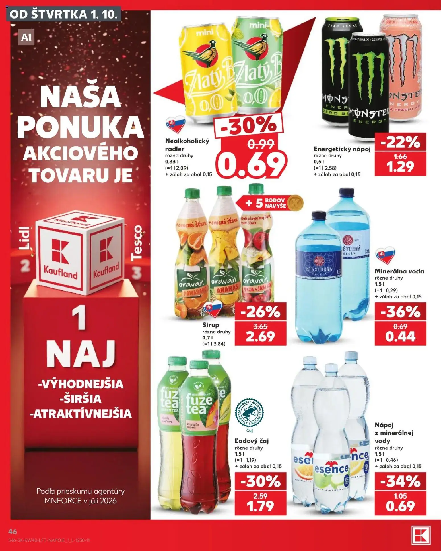 Nové Kaufland akcie – leták je platný od 01.10.2026 | Strana: 46 | Produkty: Ananás, Minerálna voda, Šťava, Energetický nápoj