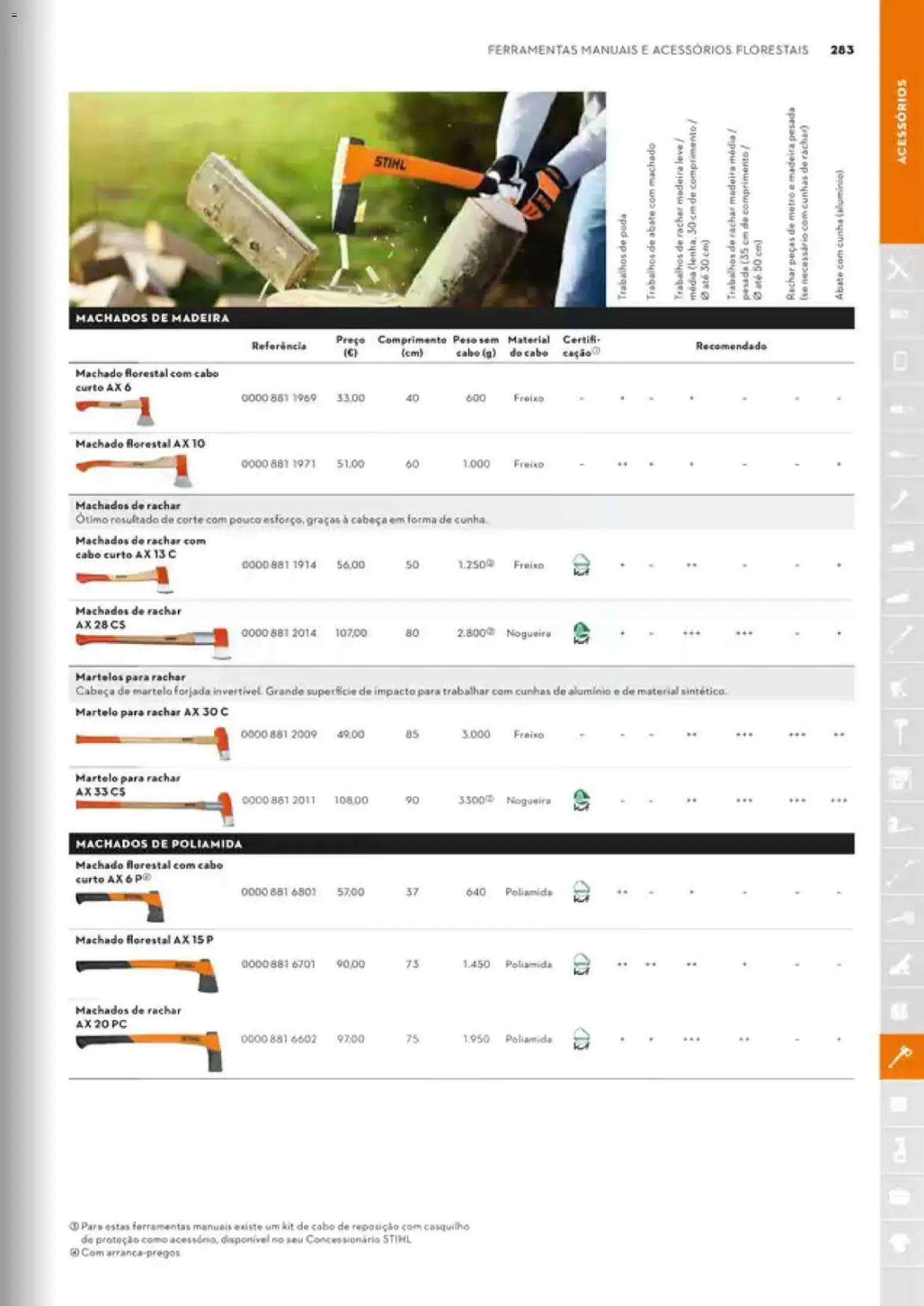 Stihl Catálogo │ válido de 07/09/2026 | Página: 283