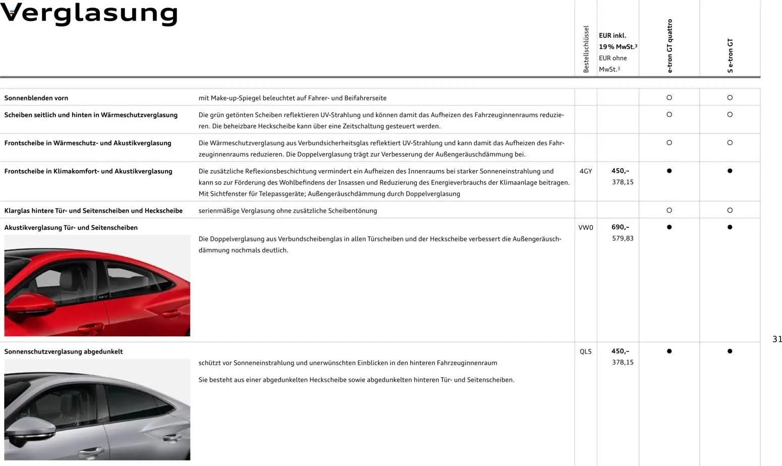 Audi e-tron GT – gültig ab 28.10.2025 | Seite: 31 | Produkte: Klimaanlage, Tür