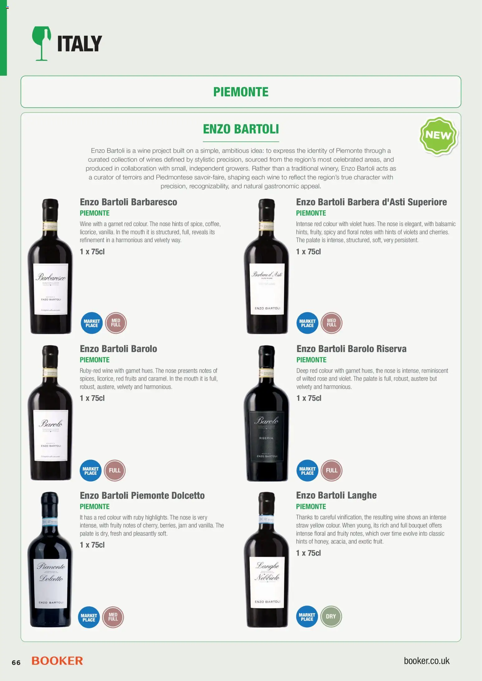 {H1} | Page: 66 | Products: Jam, Wine