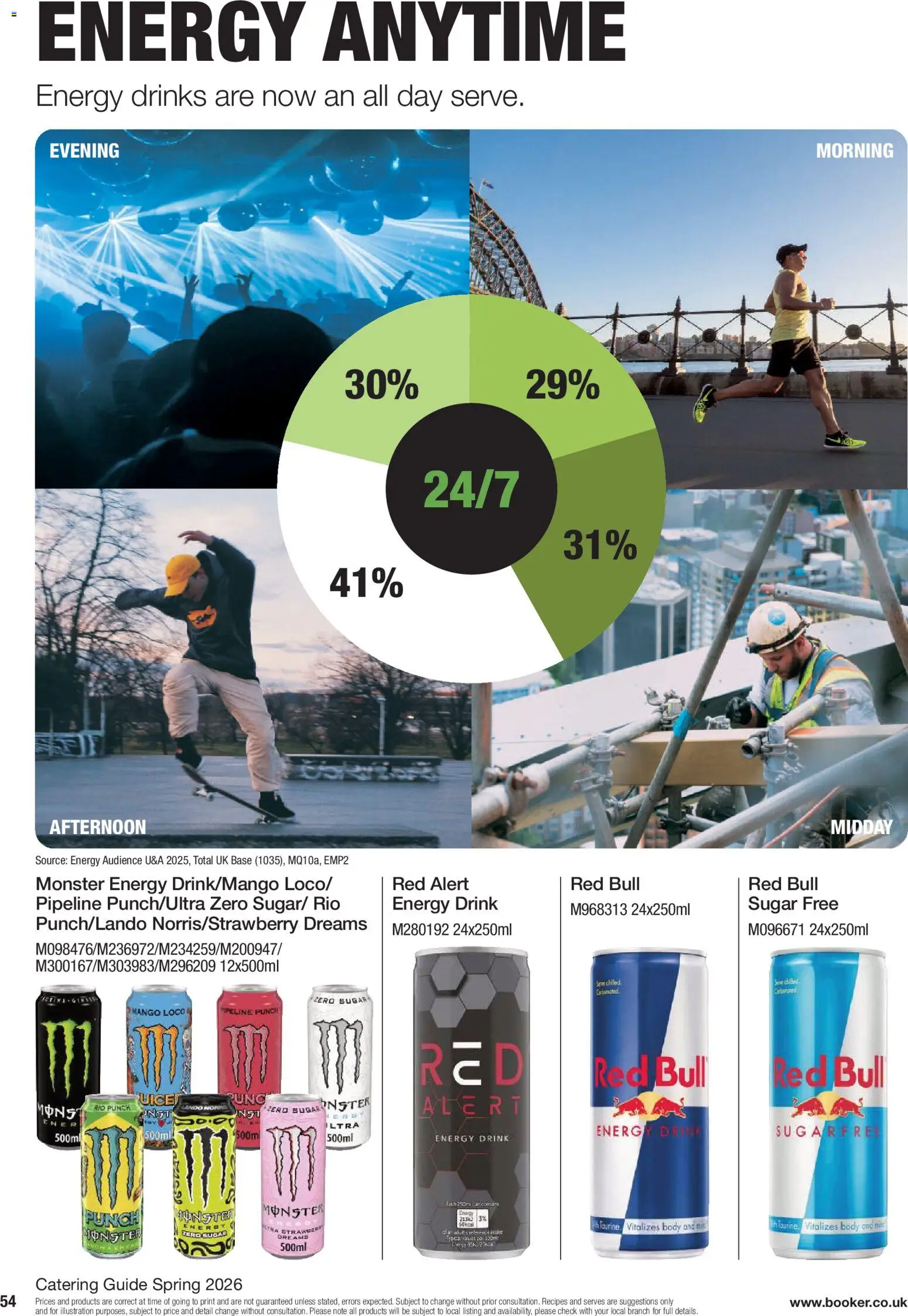 {H1} | Page: 54 | Products: Papier carton, Mango, Energy drink